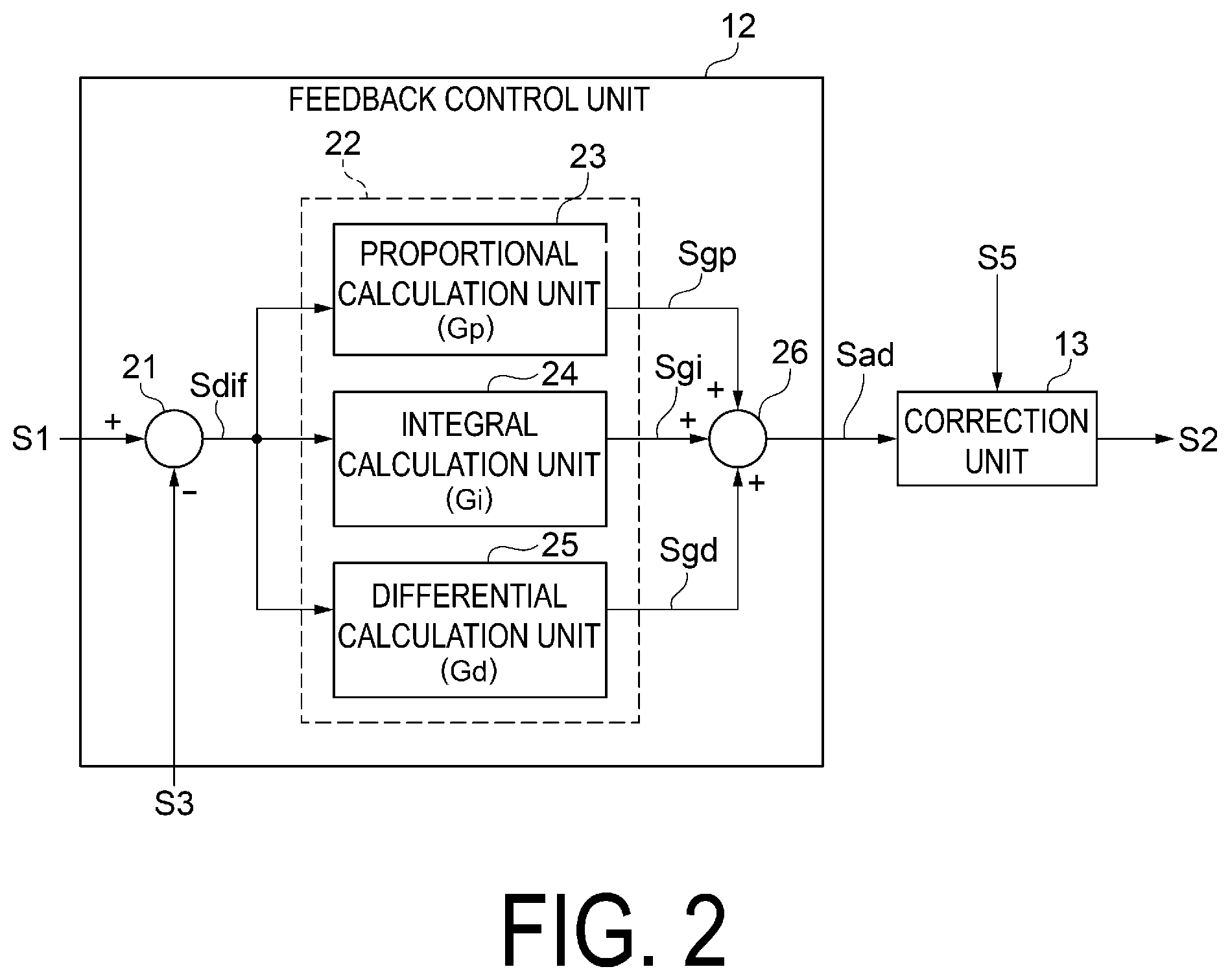 Patent US11777430 Figure 2 – Motor drive control device, motor unit, and motor drive control method