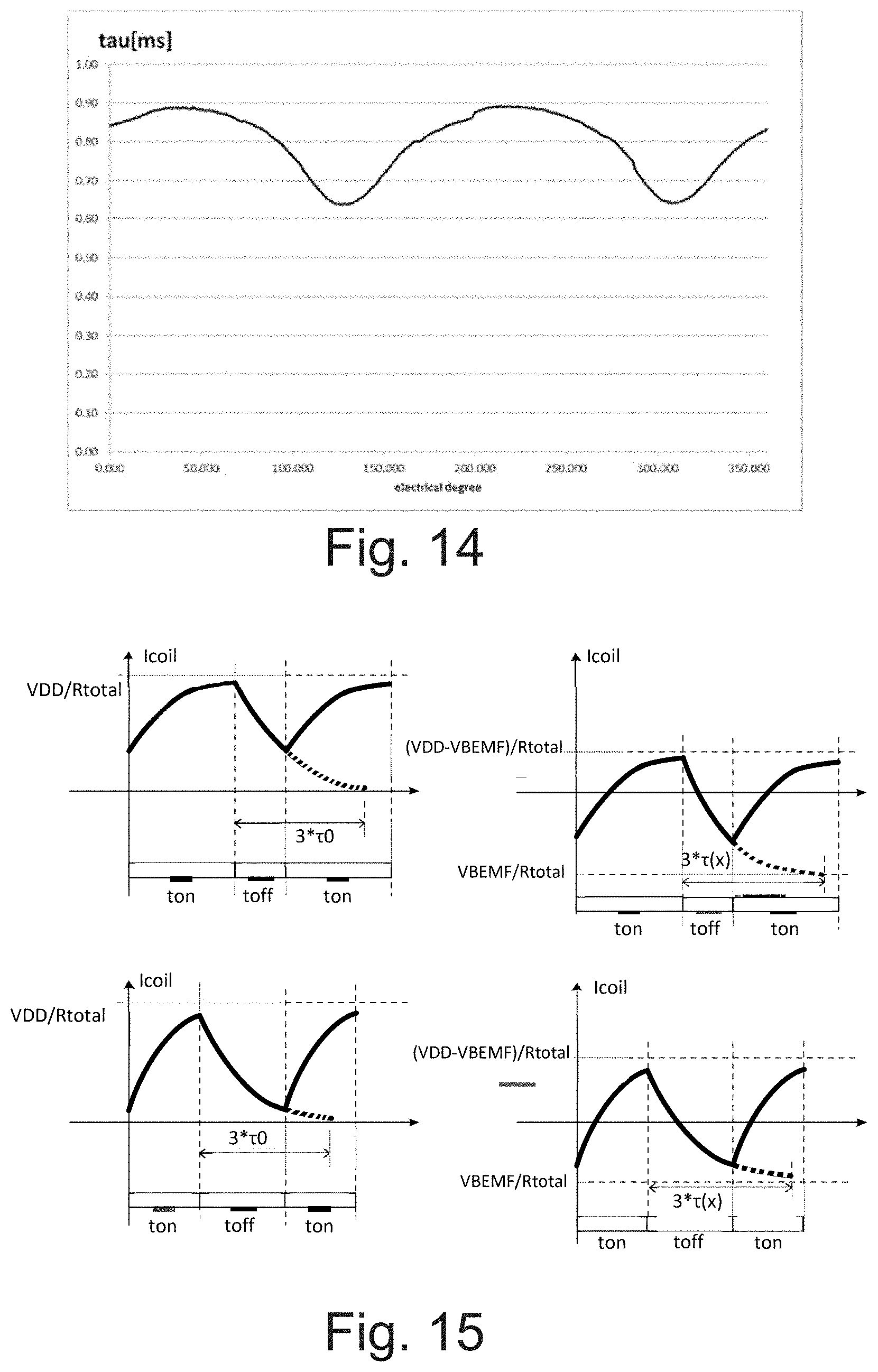 Patent US11777433 Figure 8 – Driver and method for low inductance motor