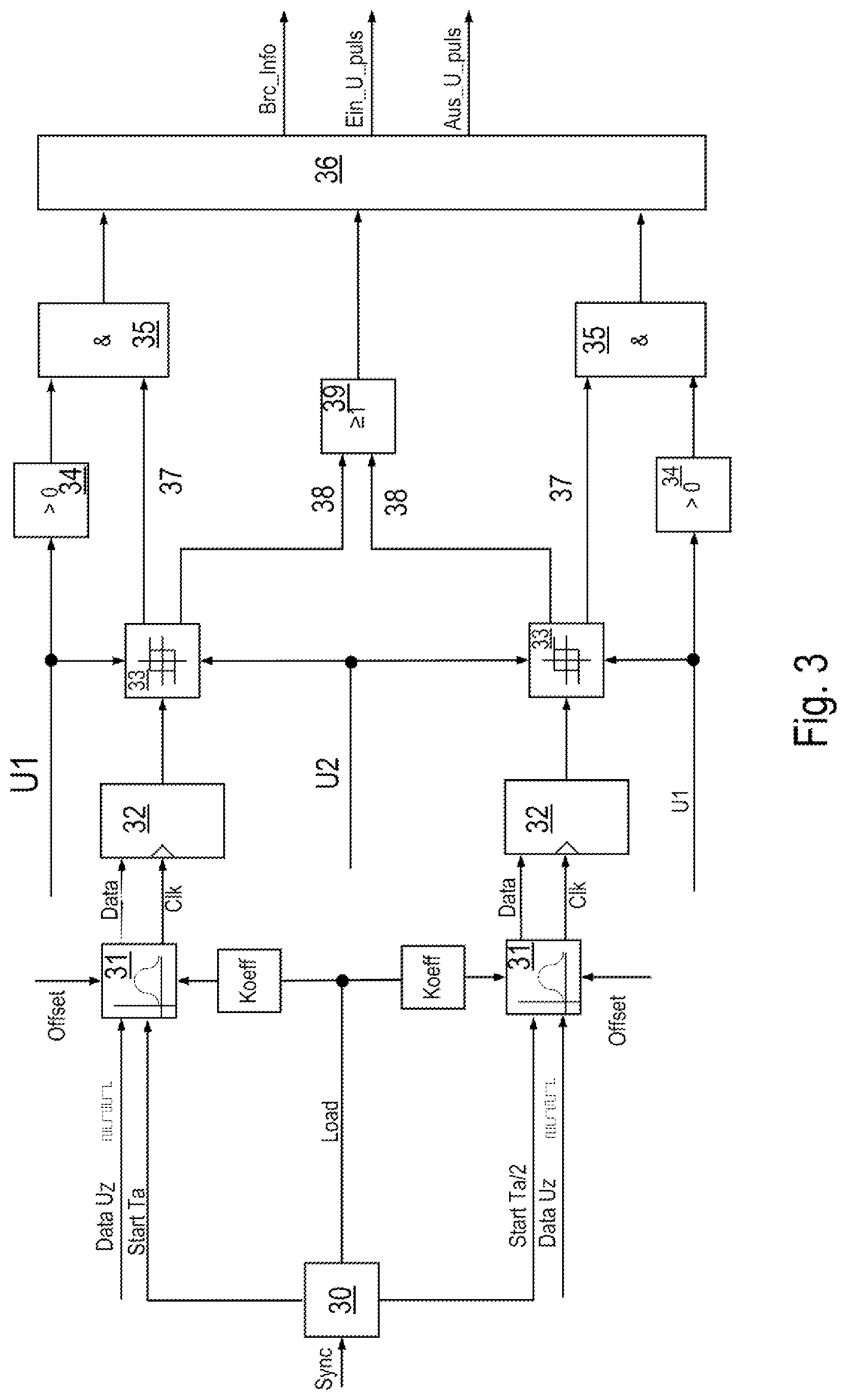 Patent US11777434 Figure 3 – Method for operating a drive system, and drive system