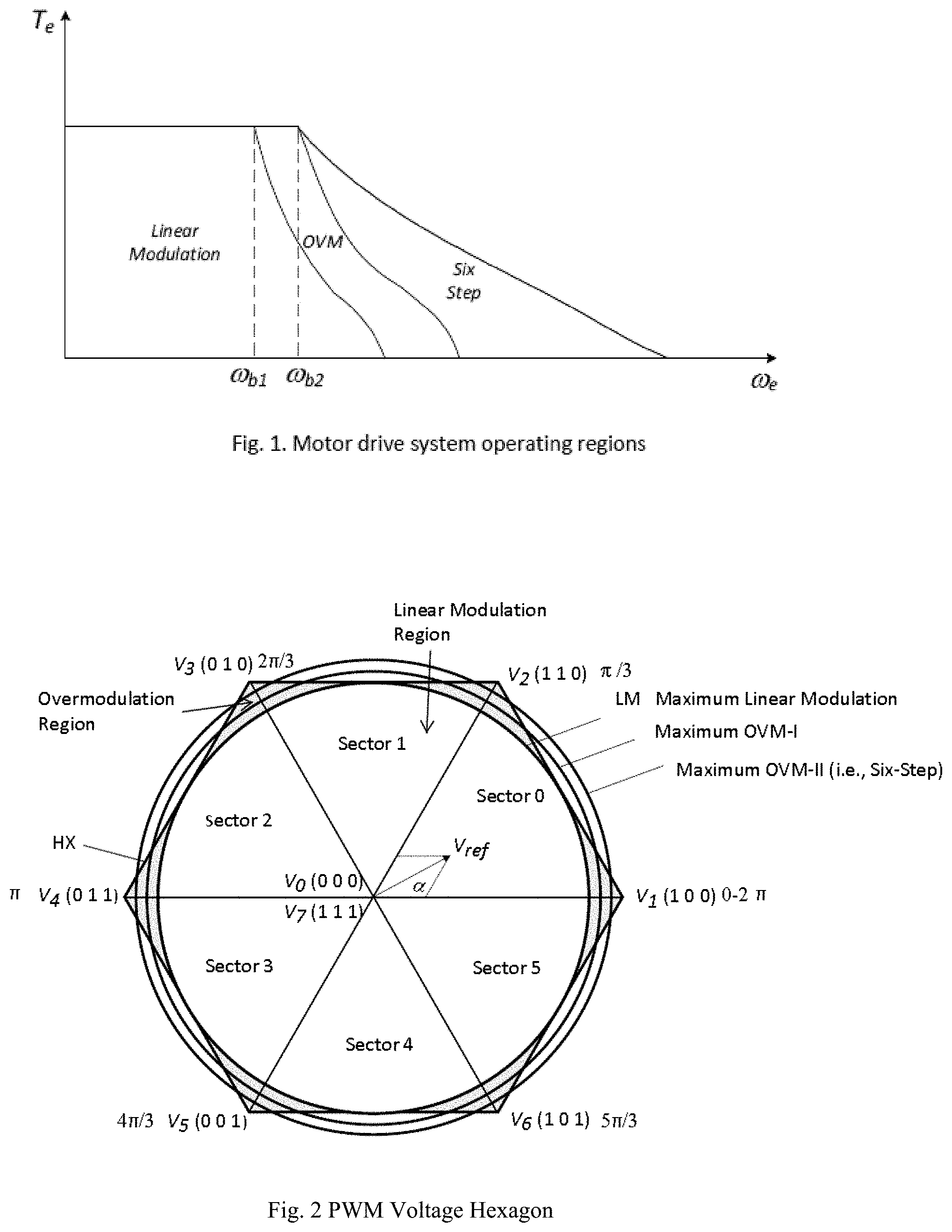 Patent US11777435 Figure 1 – Smooth transition control between overmodulation and six step pulse width modulation