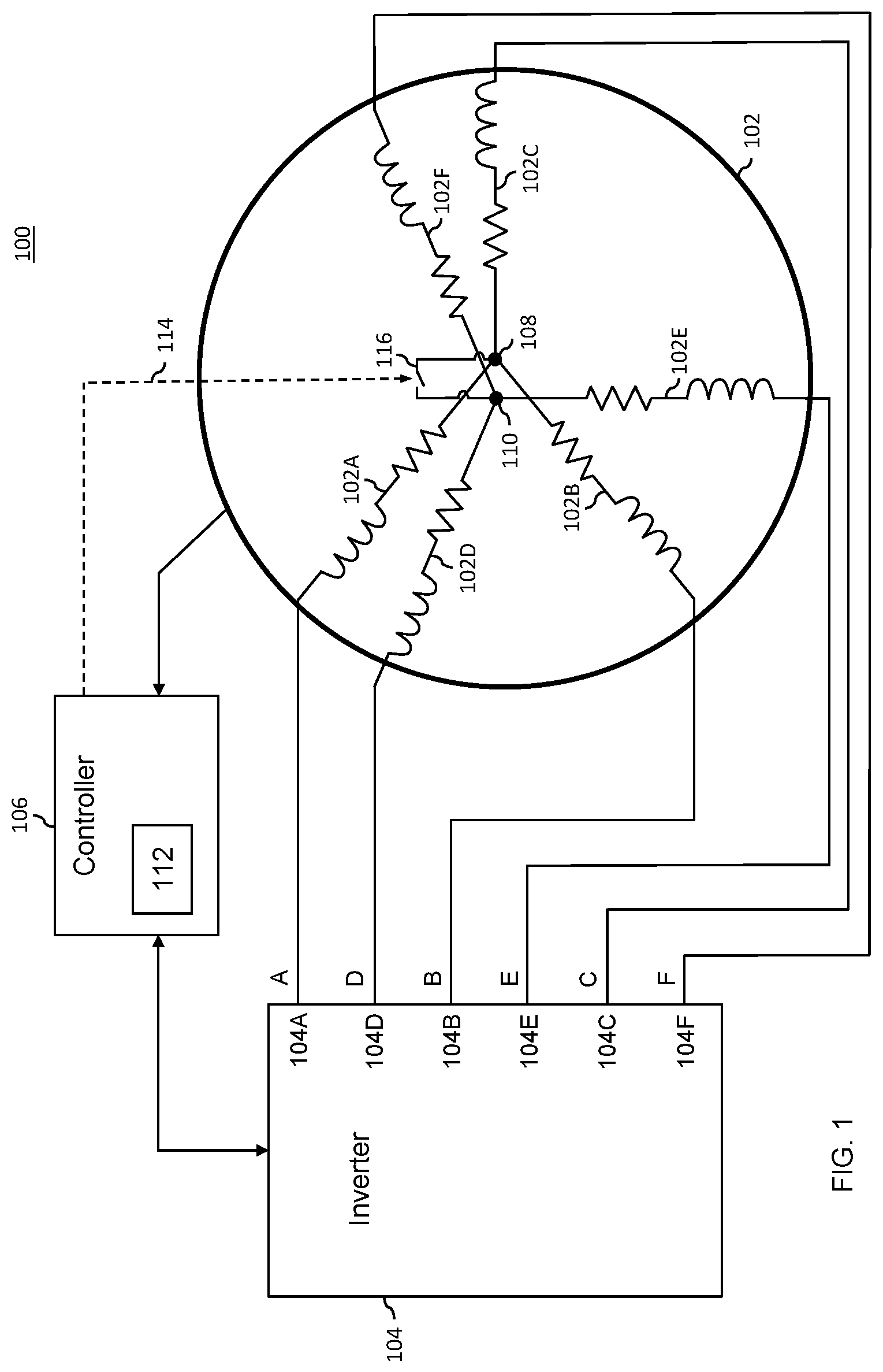 Patent US11777437 Figure 1 – Fault tolerant operations of a six-phase machine