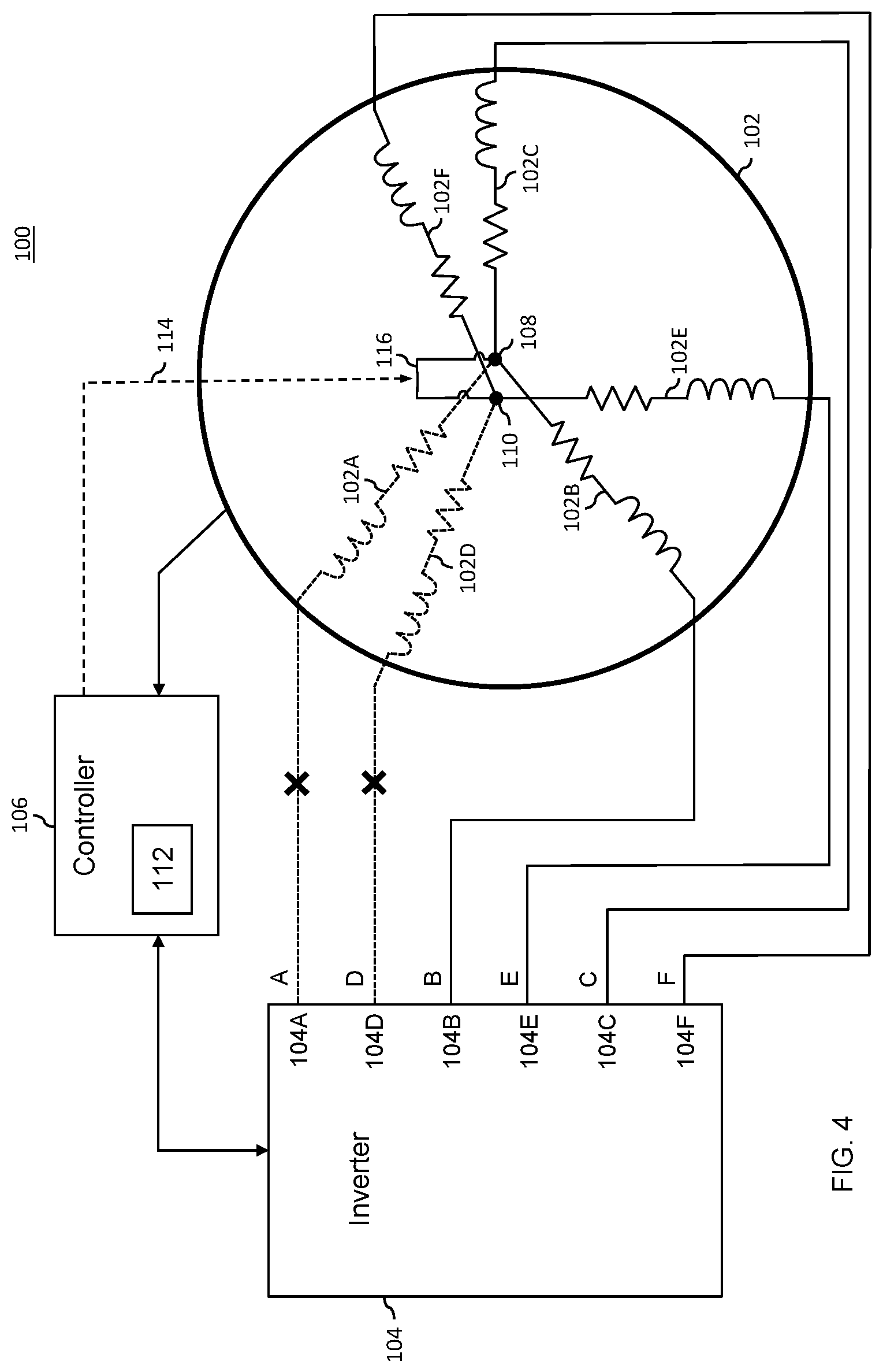 Patent US11777437 Figure 4 – Fault tolerant operations of a six-phase machine