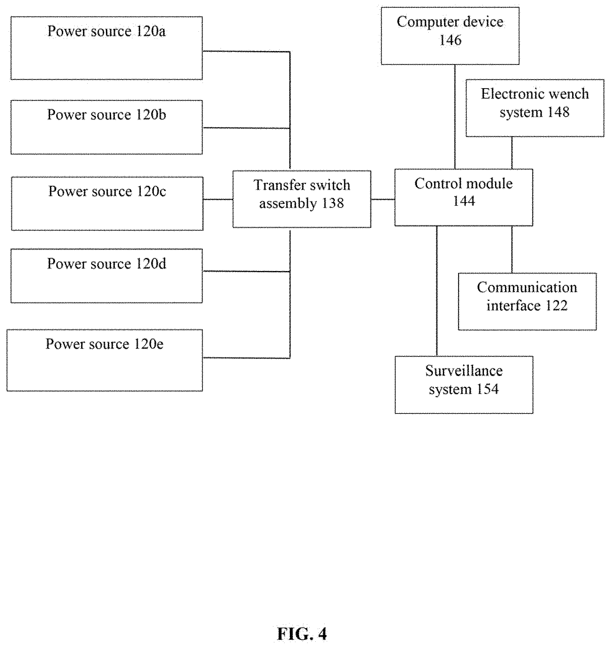 Patent US11777439 Figure 4 – Compact, lightweight, portable trailer with solar tower and autonomous hybrid power solutions