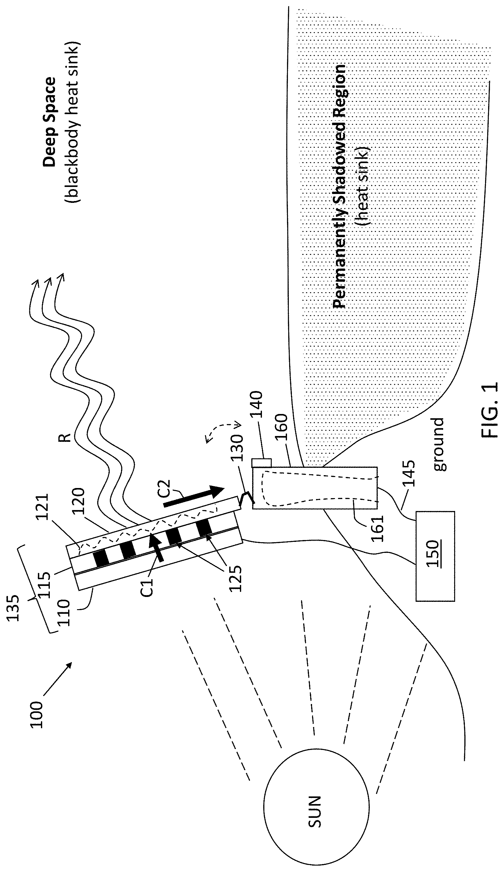 Patent US11777441 Figure 1 – Thermoelectric power generation using radiant and conductive heat dissipation
