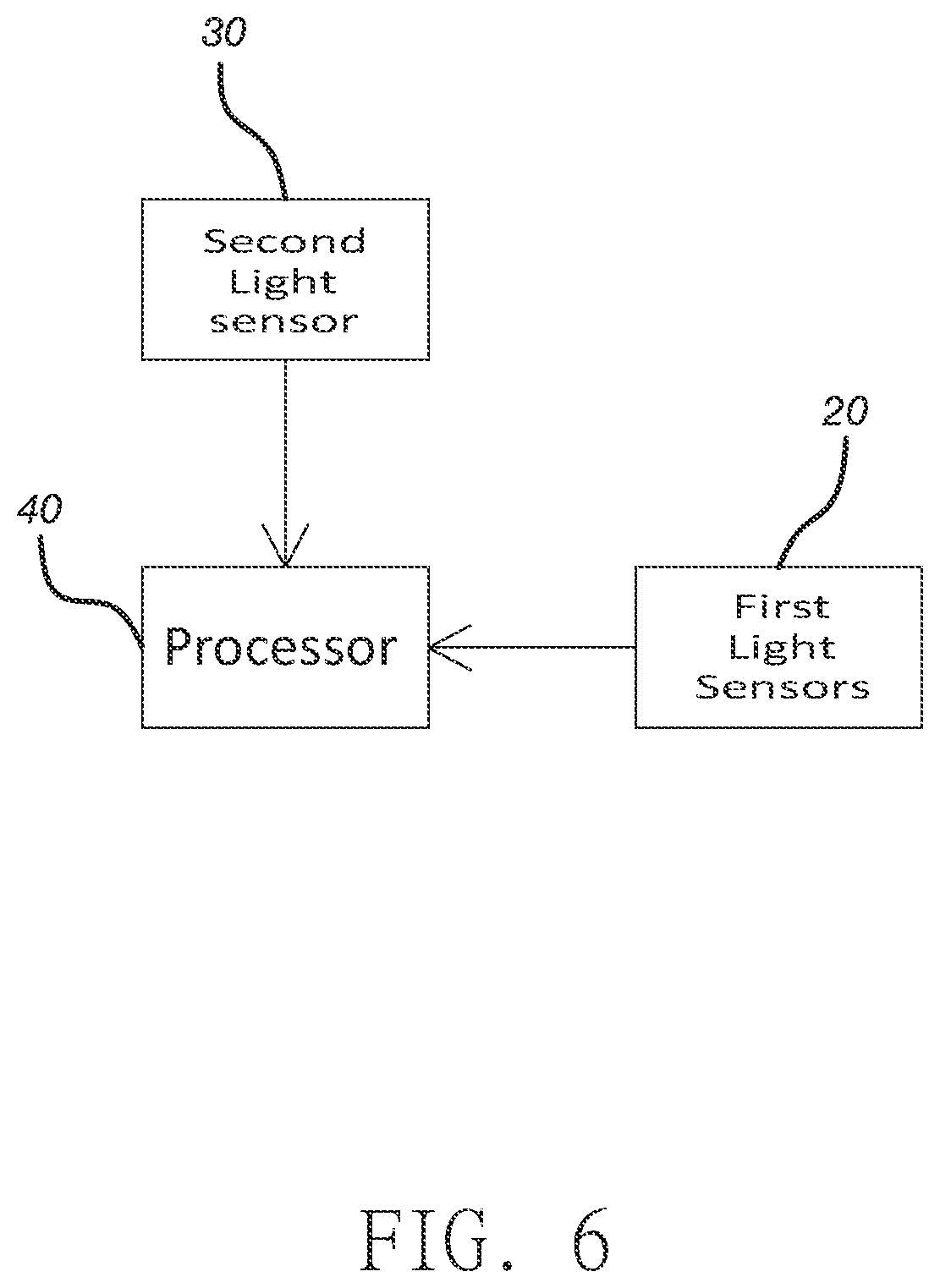 Patent US11777442 Figure 5 – Polyhedron device for sensing light rays