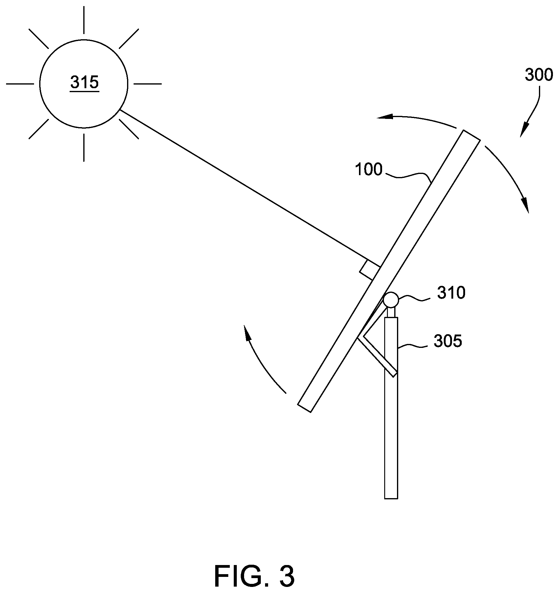 Patent US11777443 Figure 3 – Systems and methods for terrain based backtracking for solar trackers
