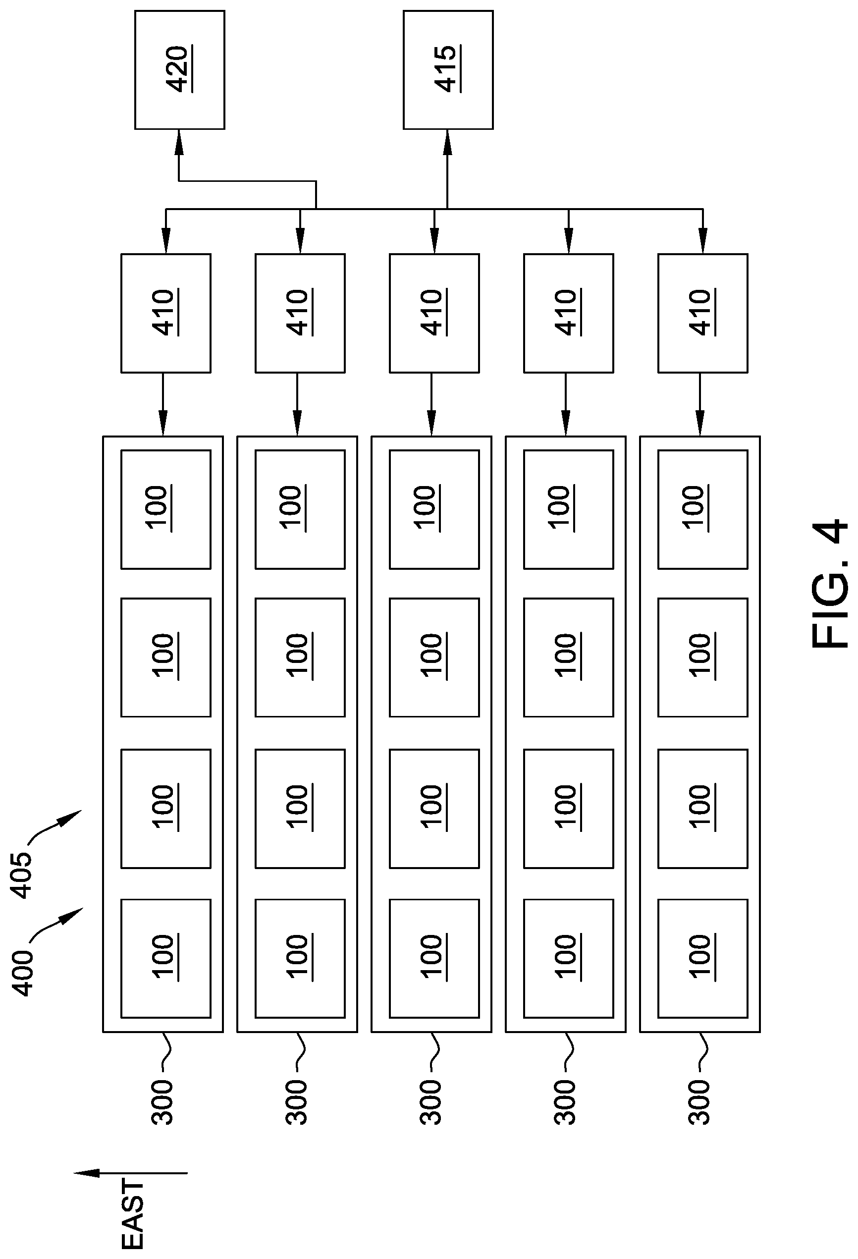 Patent US11777443 Figure 4 – Systems and methods for terrain based backtracking for solar trackers