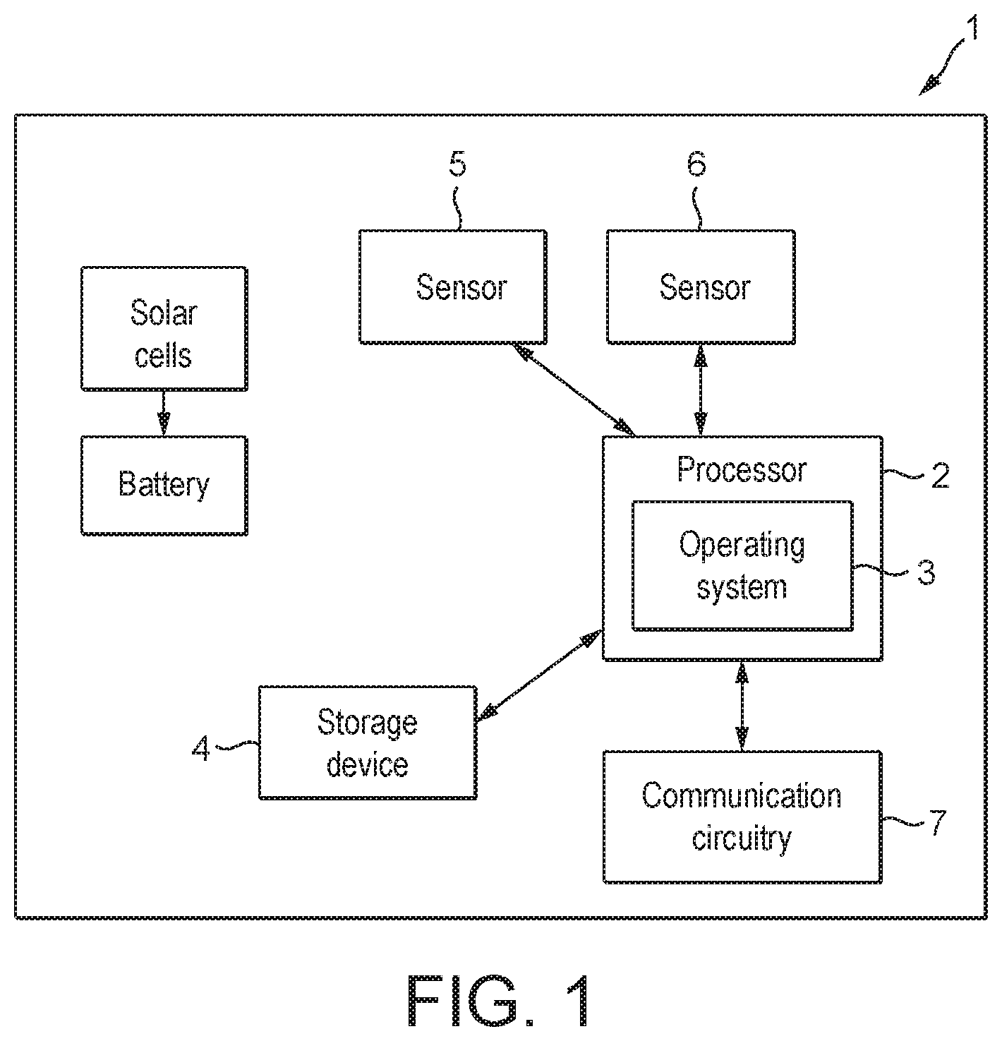 Patent US11777445 Figure 1 – Methods of and apparatus for locating energy harvesting devices in an environment