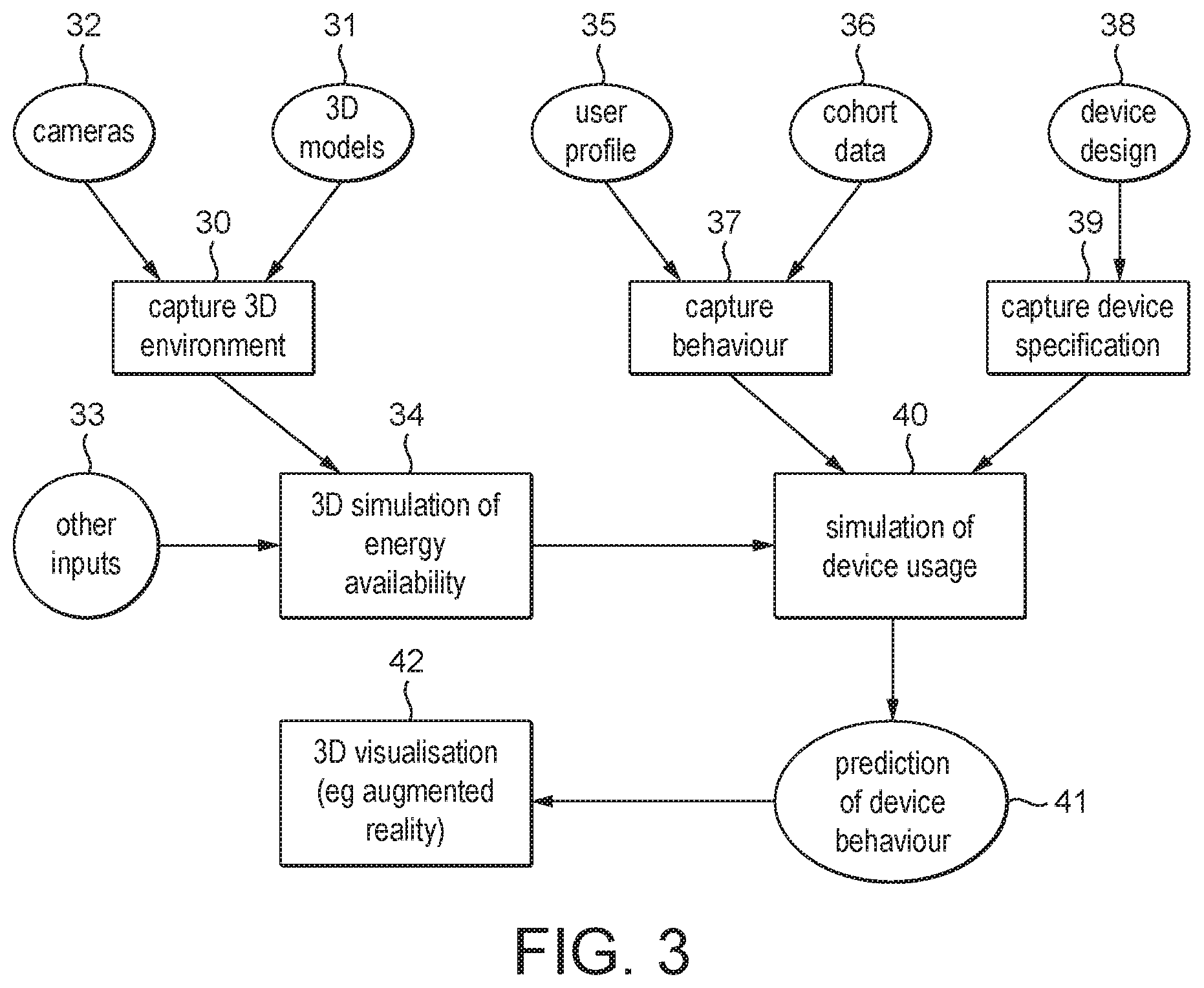 Patent US11777445 Figure 3 – Methods of and apparatus for locating energy harvesting devices in an environment