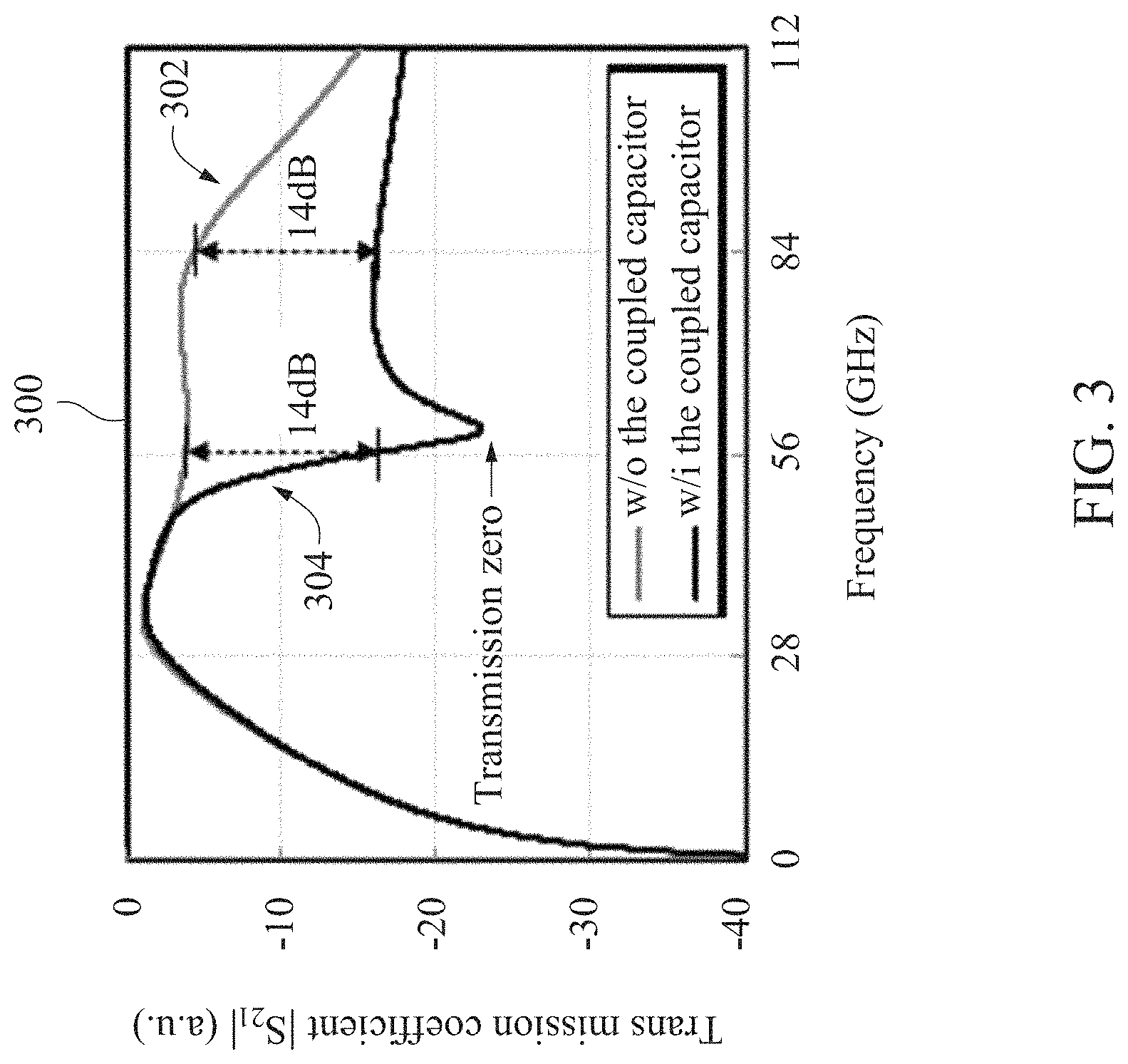 Patent US11777446 Figure 4 – Oscillator circuit and device