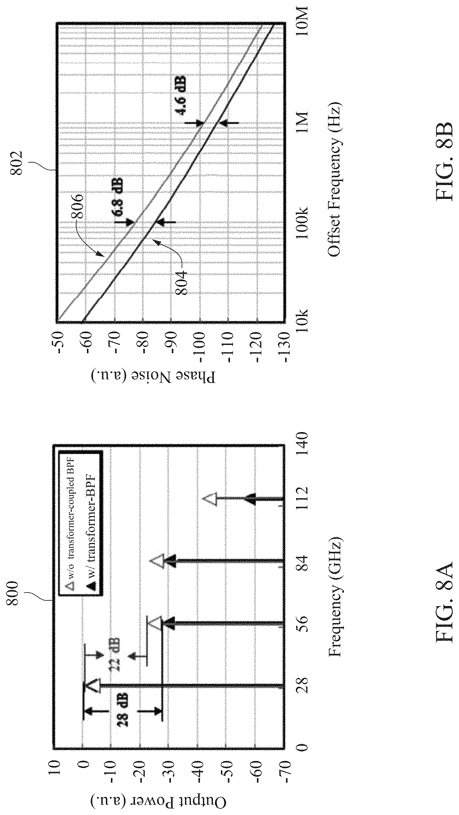 Patent US11777446 Figure 9 – Oscillator circuit and device