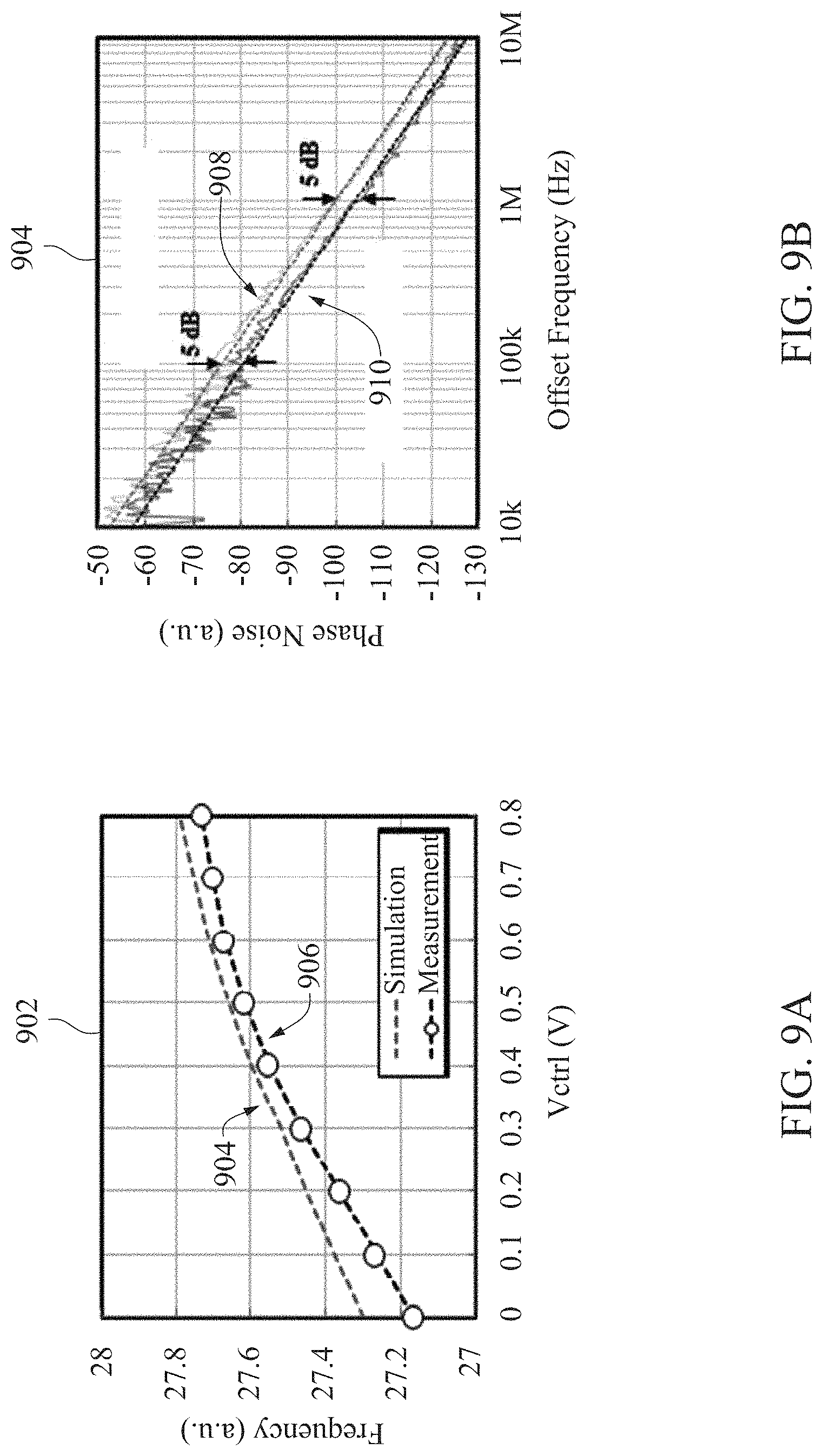 Patent US11777446 Figure 10 – Oscillator circuit and device
