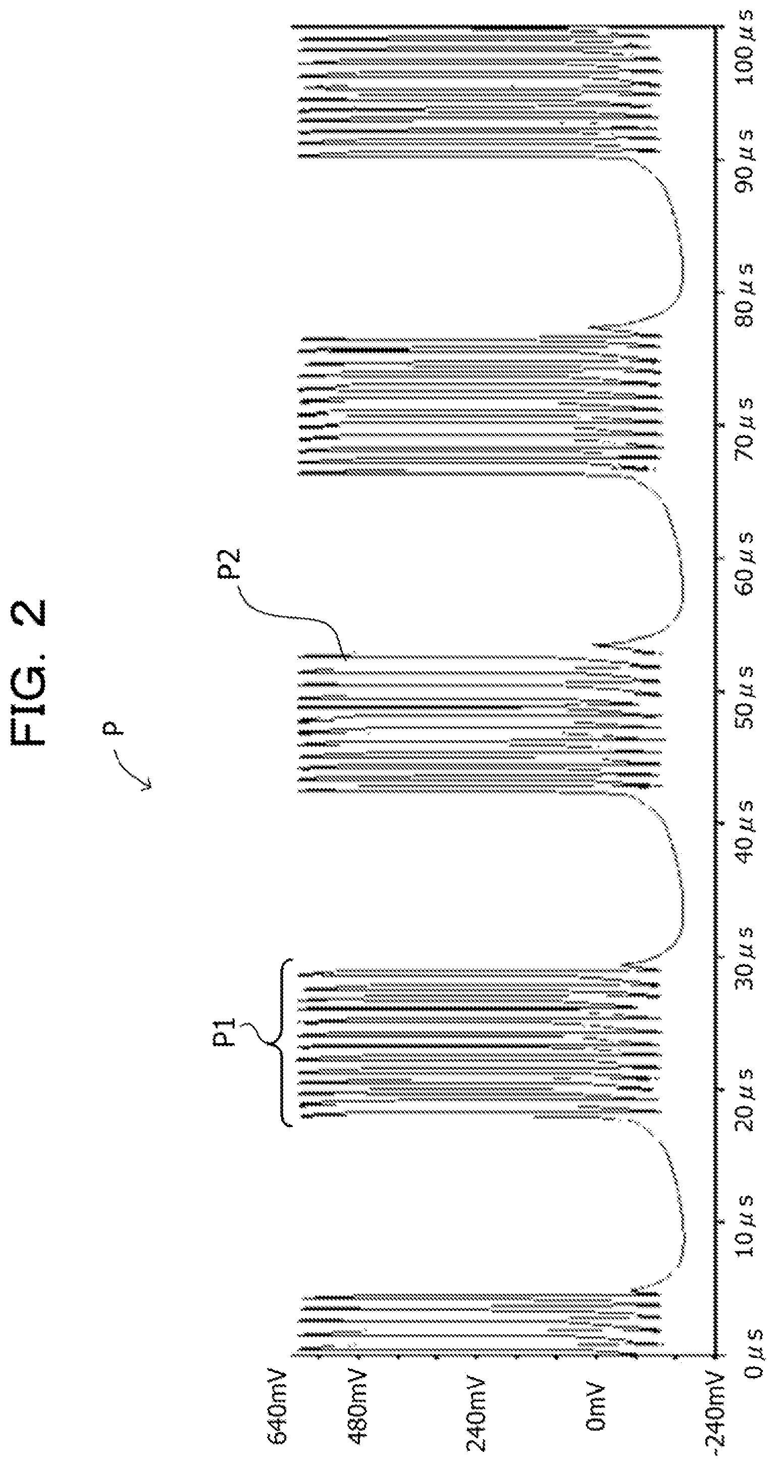 Patent US11777447 Figure 2 – Oscillation circuit and information processing device