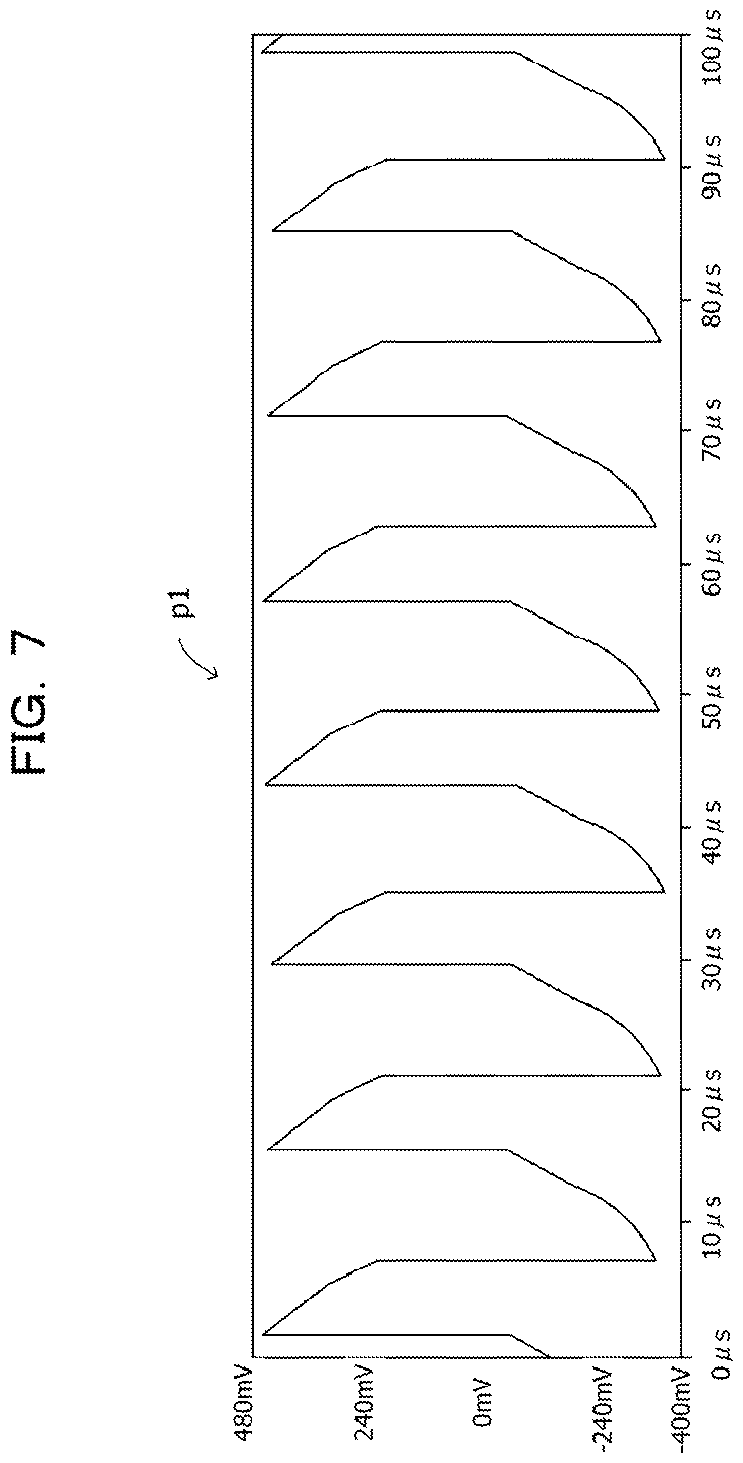 Patent US11777447 Figure 7 – Oscillation circuit and information processing device