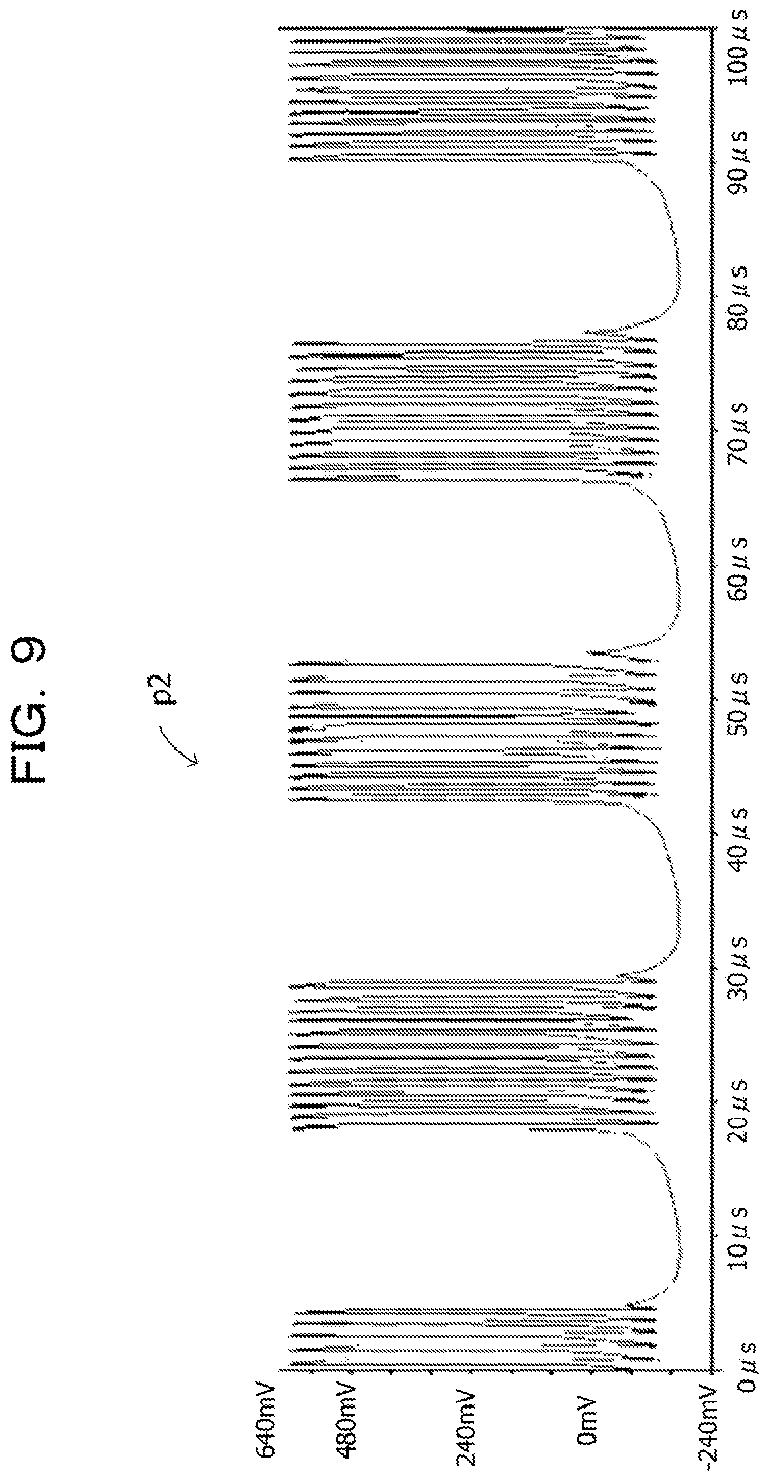 Patent US11777447 Figure 9 – Oscillation circuit and information processing device