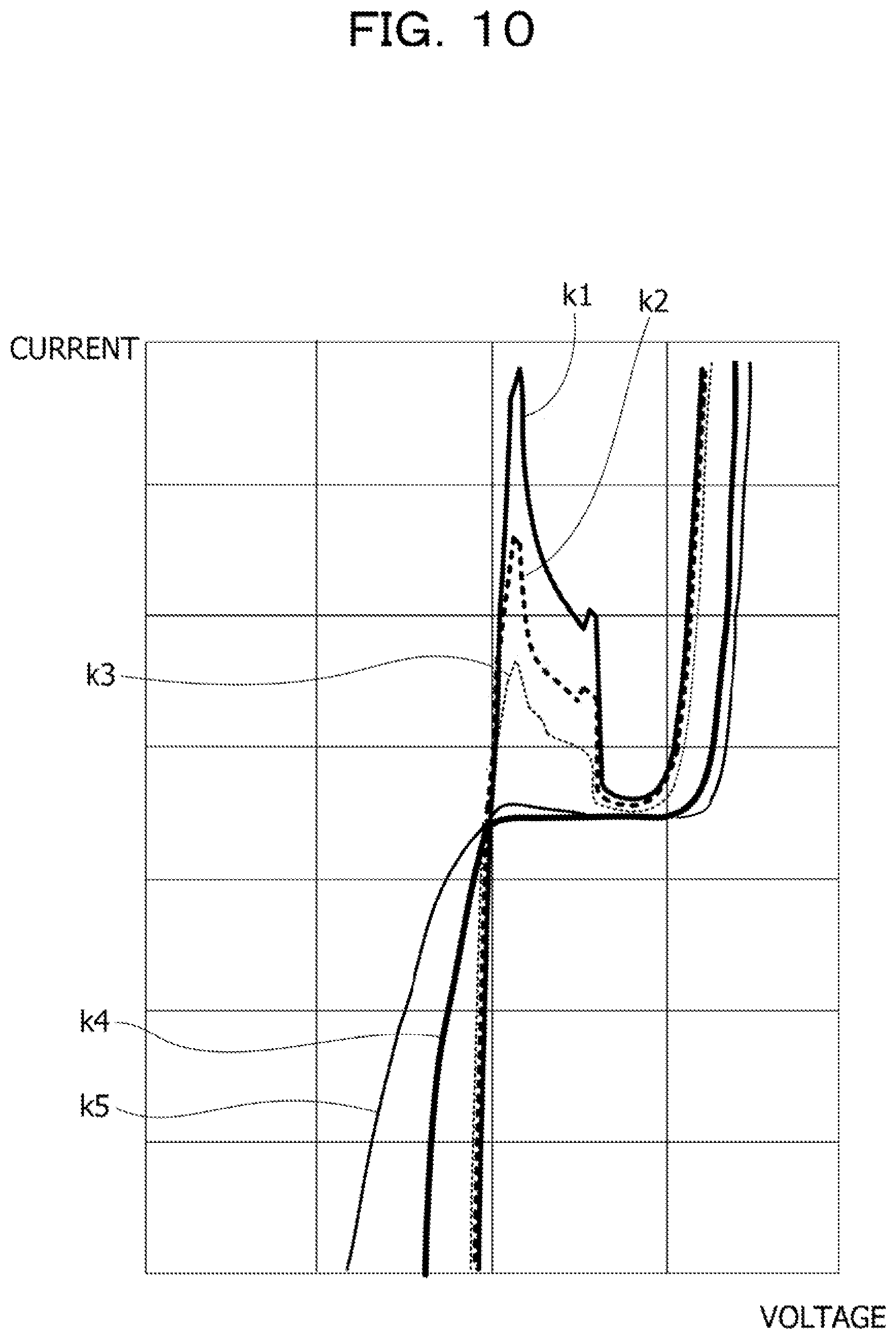 Patent US11777447 Figure 10 – Oscillation circuit and information processing device