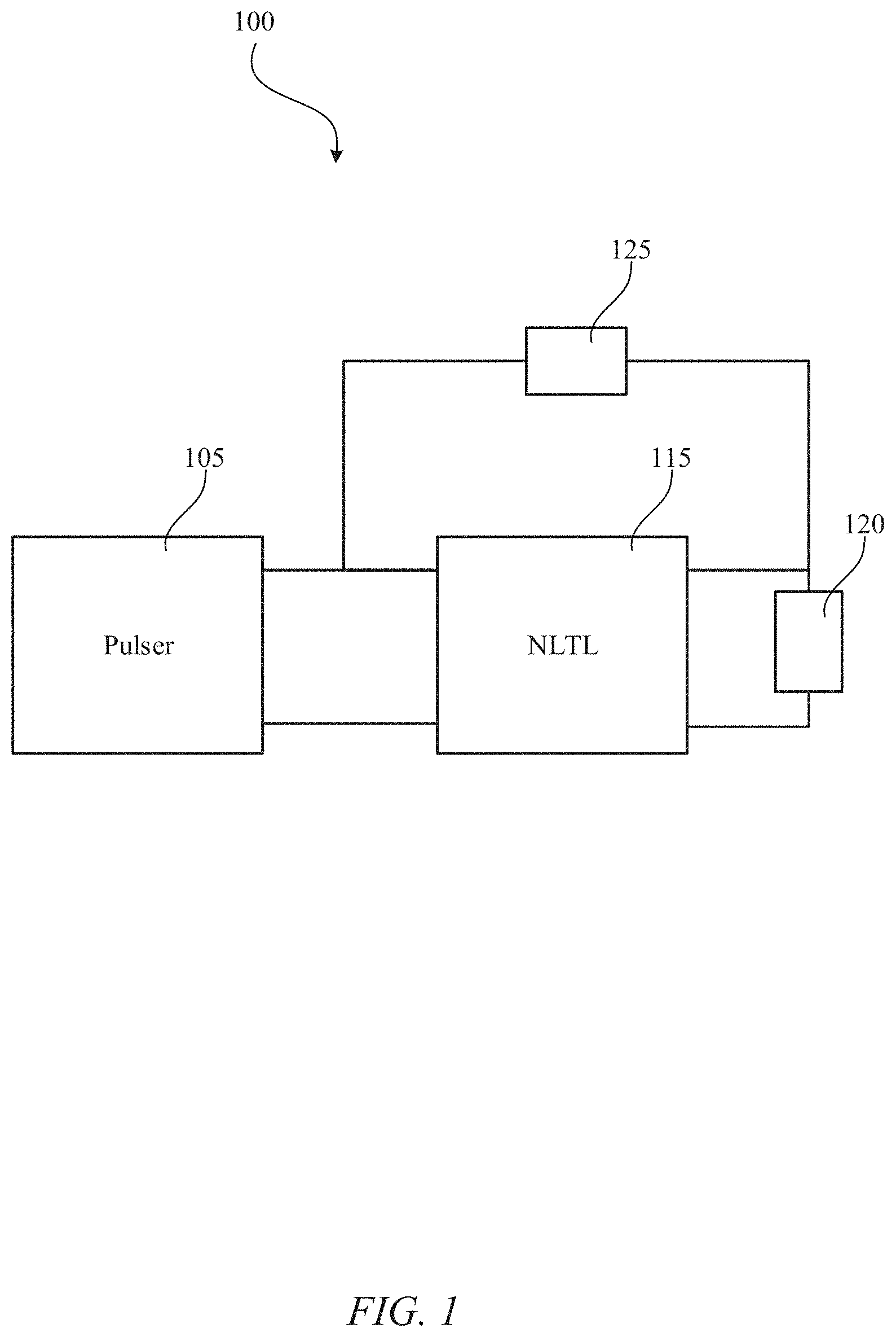 Patent US11777448 — Efficient high power microwave generation using recirculating pulses — Figure 1