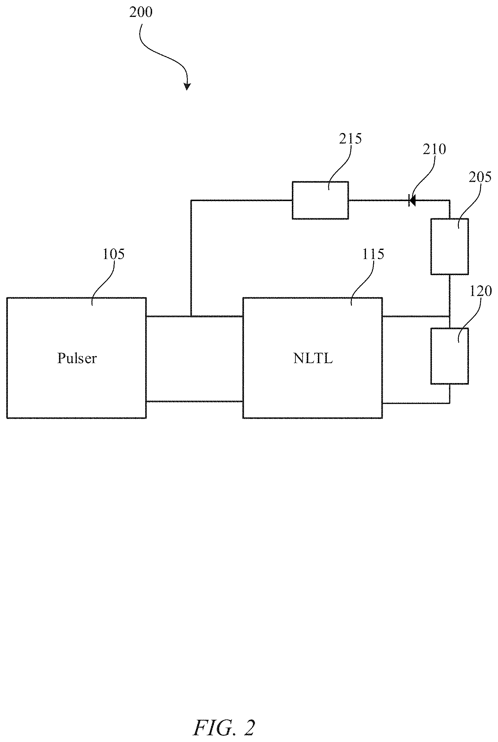 Patent US11777448 Figure 2 – Efficient high power microwave generation using recirculating pulses