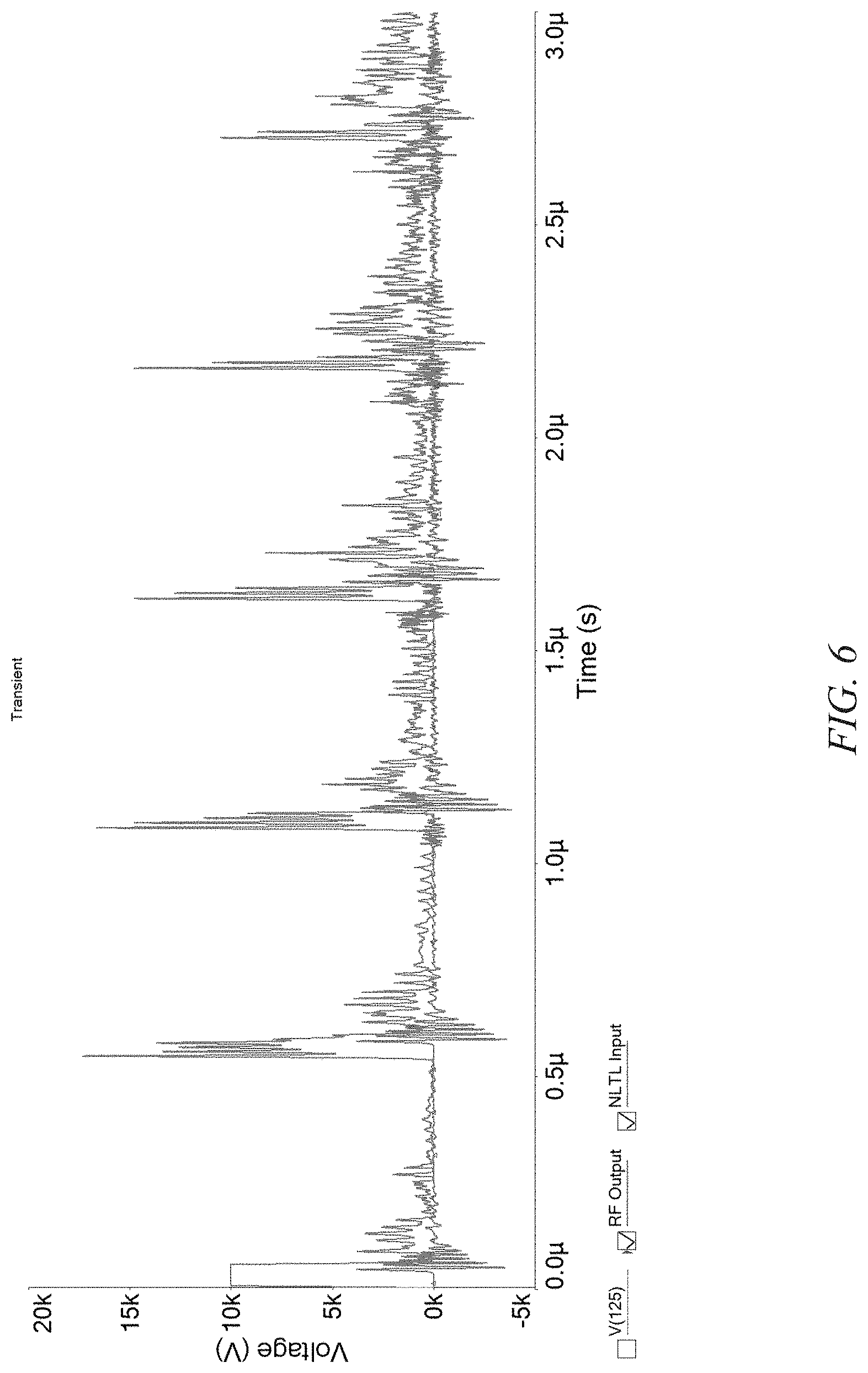 Patent US11777448 Figure 6 – Efficient high power microwave generation using recirculating pulses