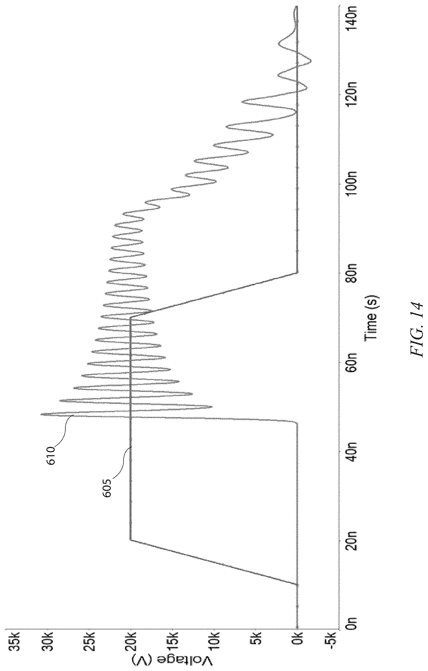 Patent US11777448 Figure 14 – Efficient high power microwave generation using recirculating pulses