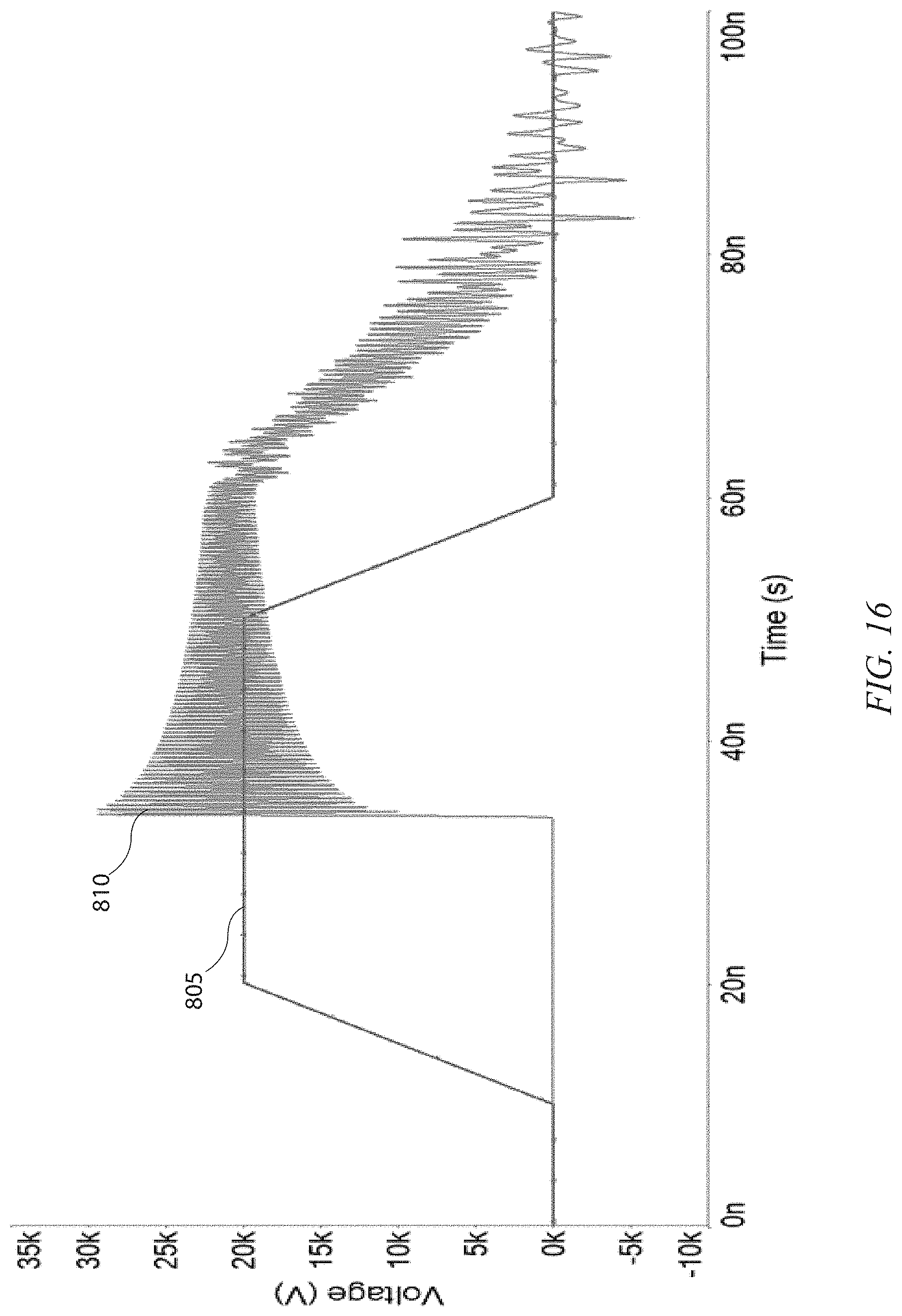 Patent US11777448 Figure 16 – Efficient high power microwave generation using recirculating pulses