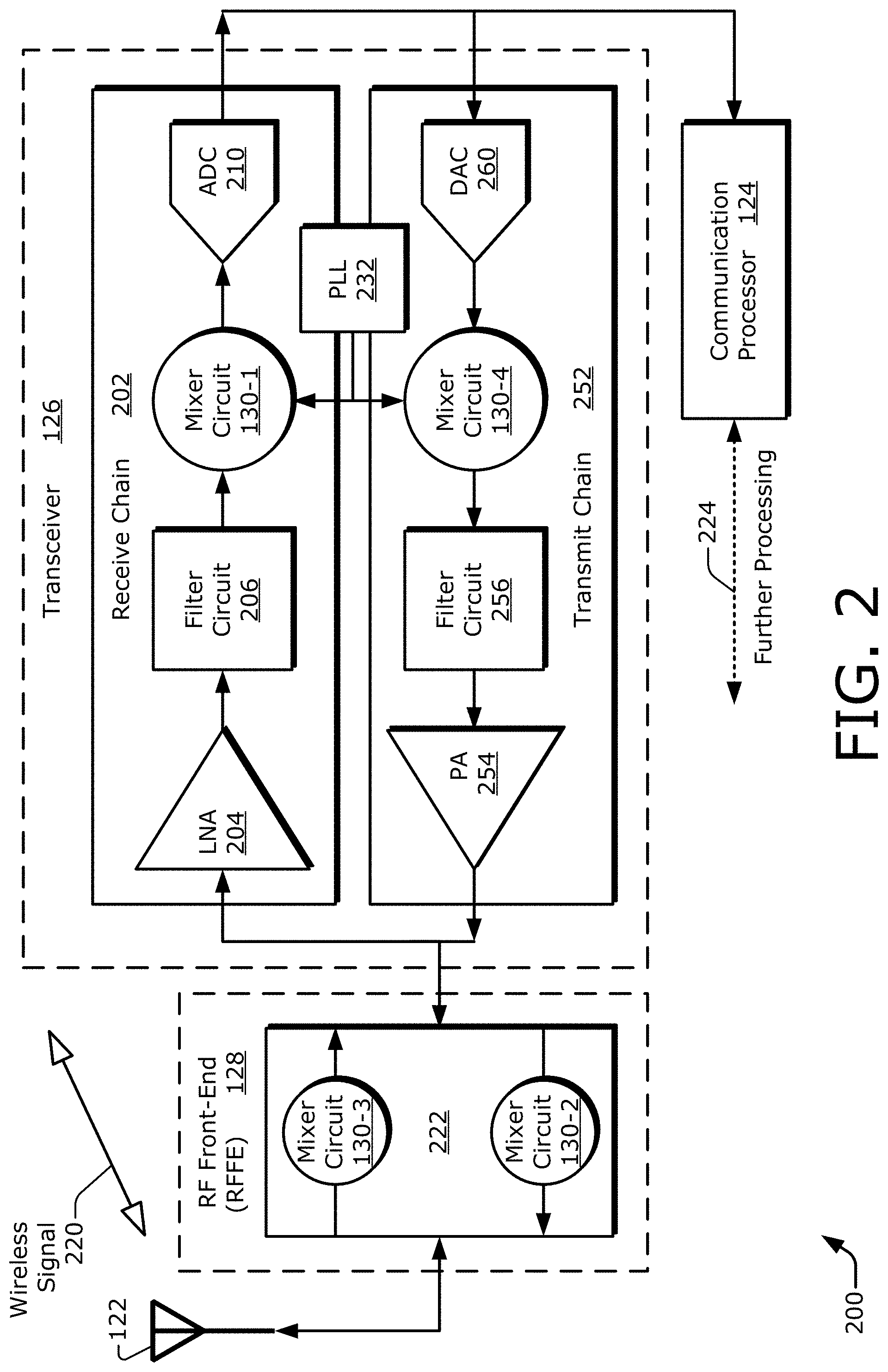 Patent US11777449 Figure 2 – Frequency mixing