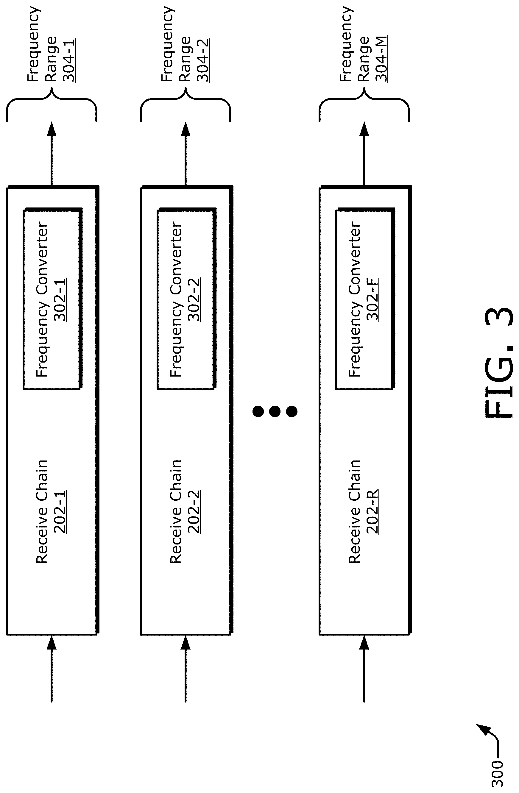 Patent US11777449 Figure 3 – Frequency mixing