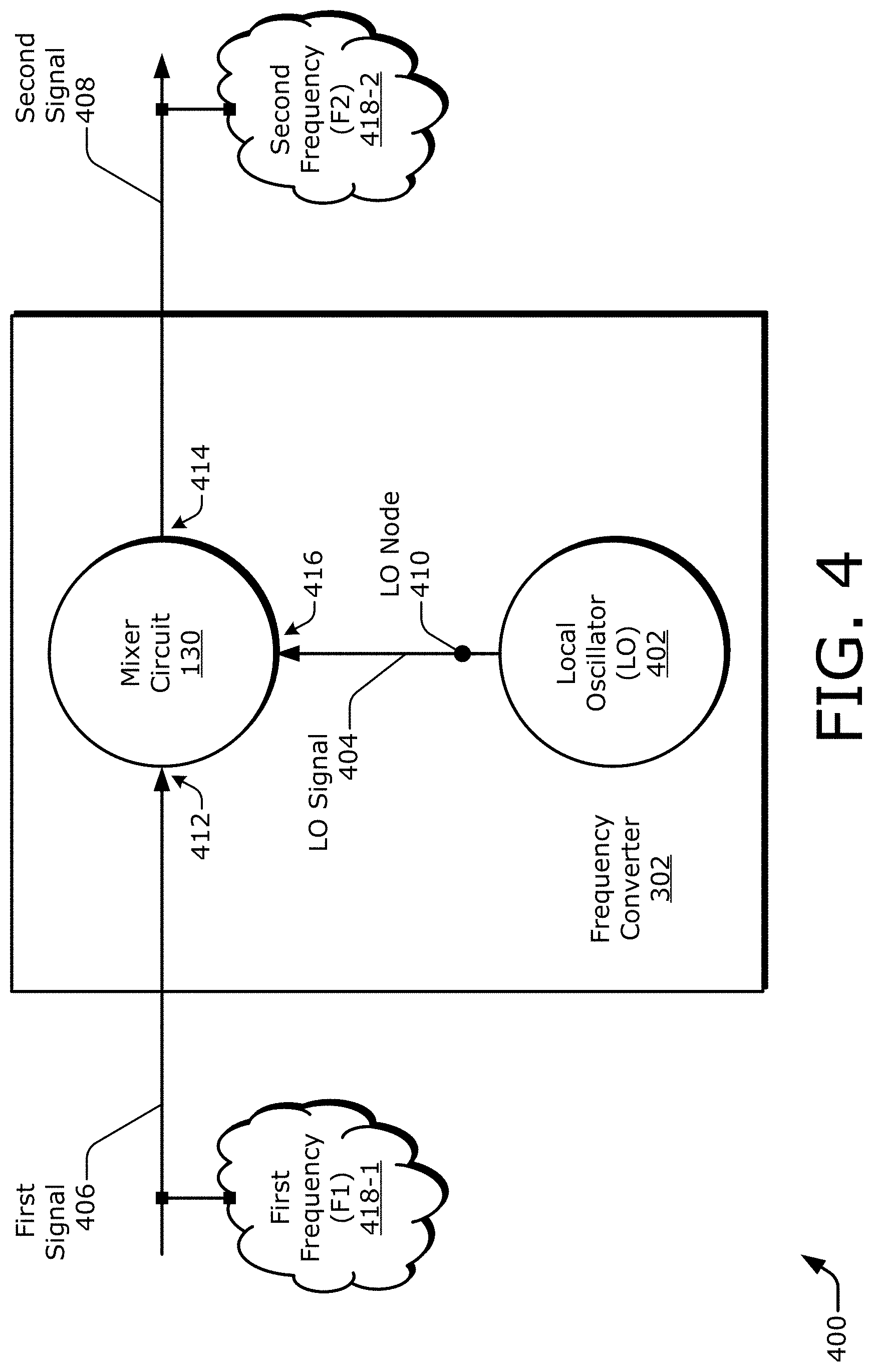 Patent US11777449 Figure 4 – Frequency mixing