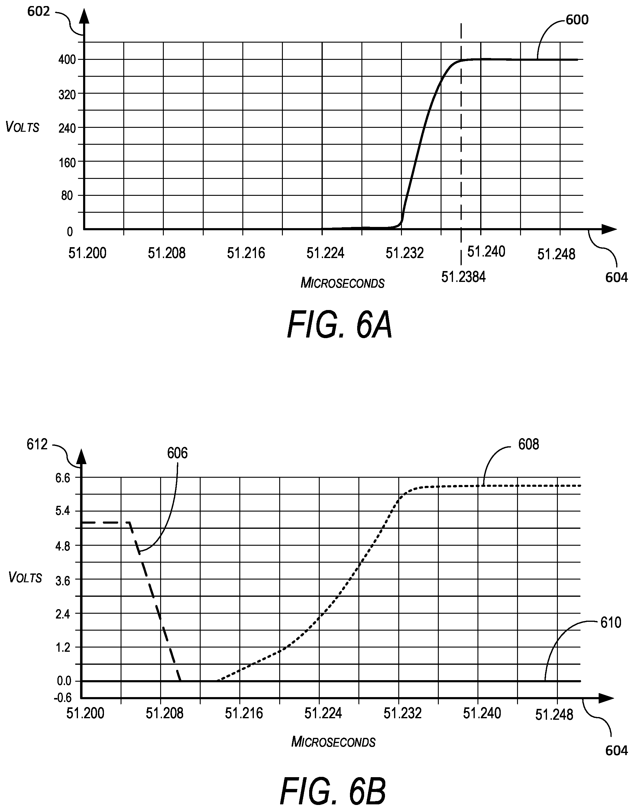 Patent US11777450 Figure 6 – Apparatus for optimized turn-off of a cascode amplifier