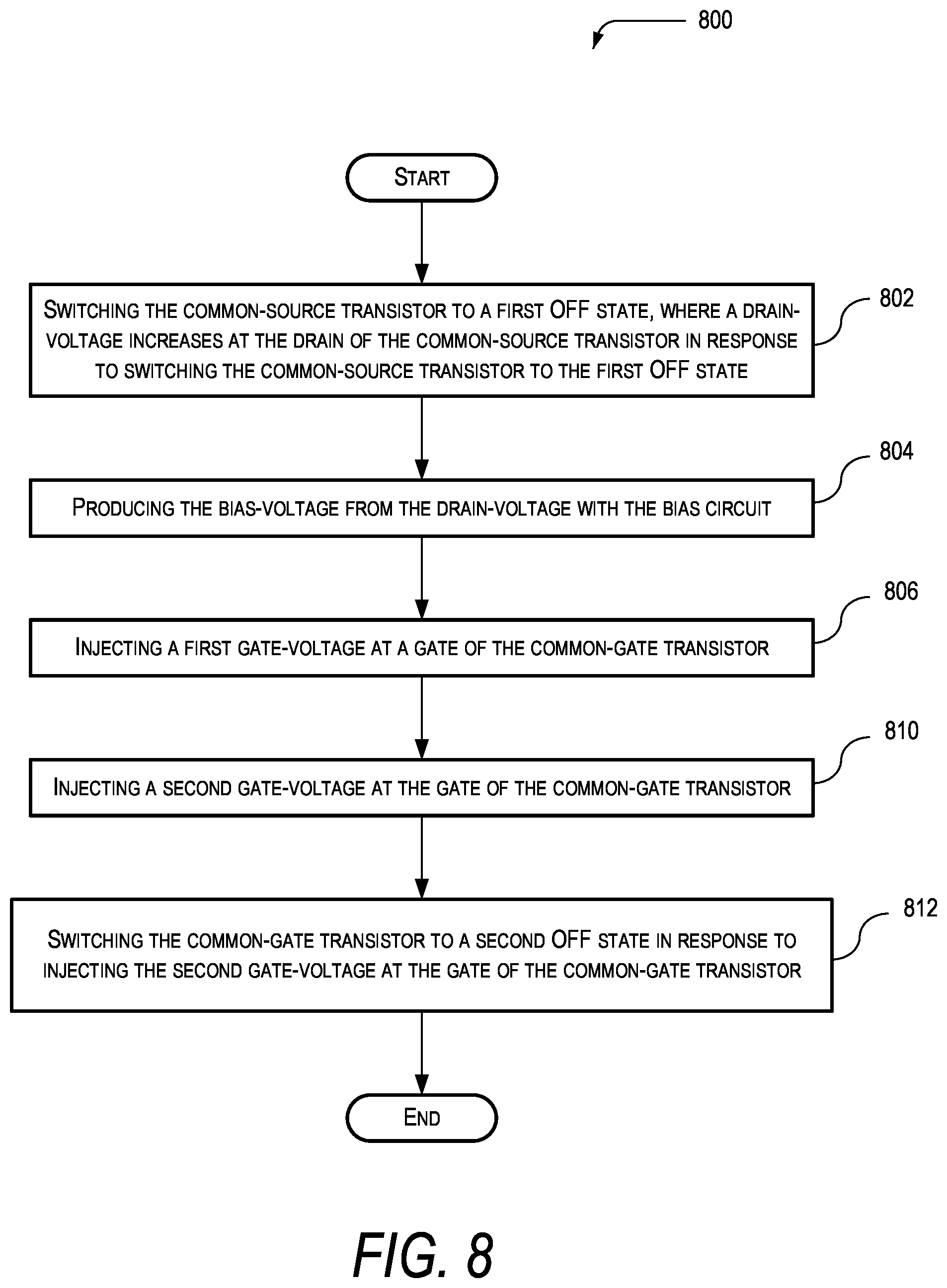 Patent US11777450 Figure 8 – Apparatus for optimized turn-off of a cascode amplifier
