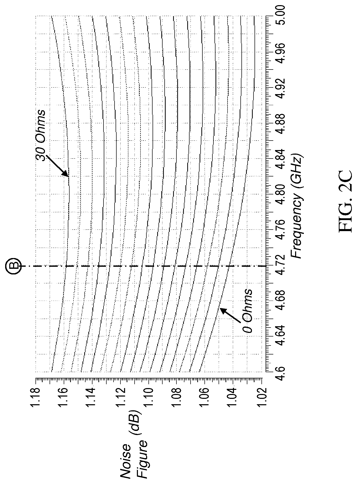 Patent US11777451 Figure 5 – Cascode gain boosting and linear gain control using gate resistor