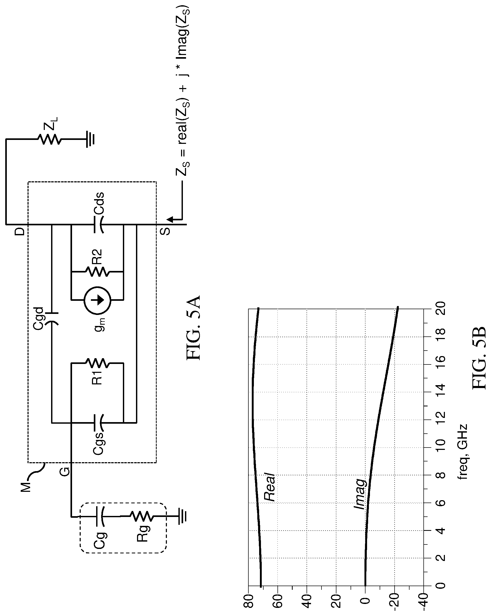 Patent US11777451 Figure 8 – Cascode gain boosting and linear gain control using gate resistor