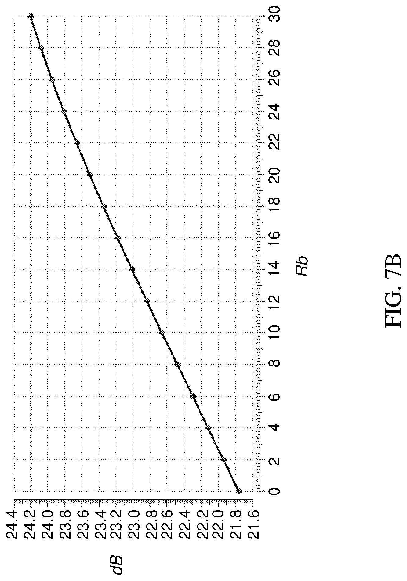 Patent US11777451 Figure 11 – Cascode gain boosting and linear gain control using gate resistor