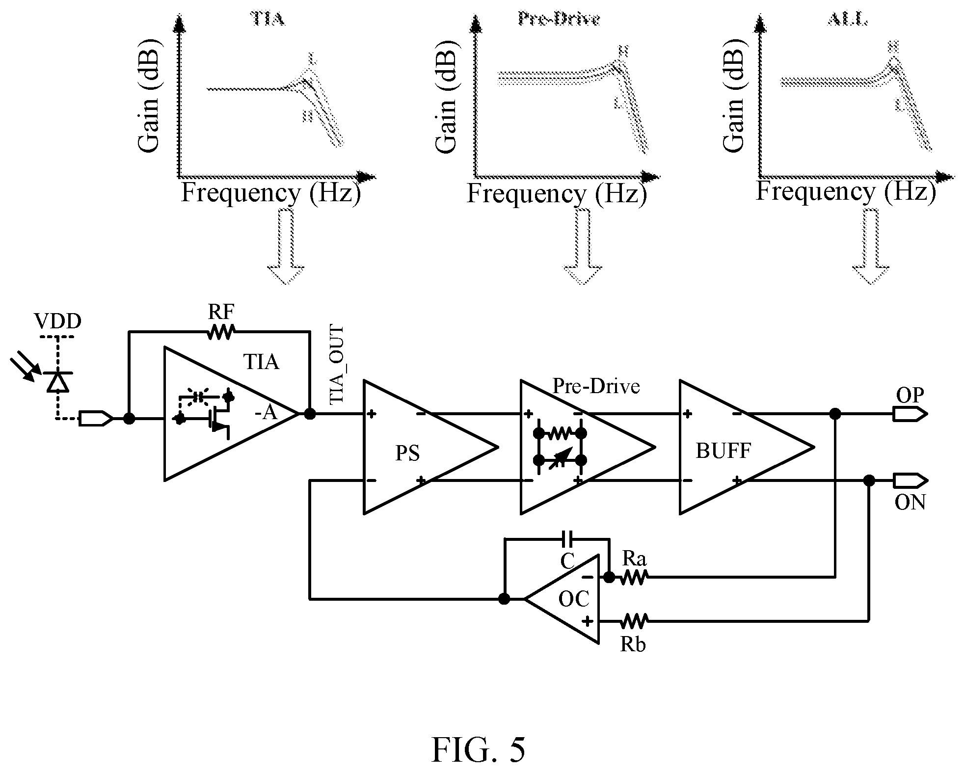 Patent US11777452 Figure 3 – High-speed transimpedance amplifier with bandwidth extension feature over full temperature range and bandwidth extension method