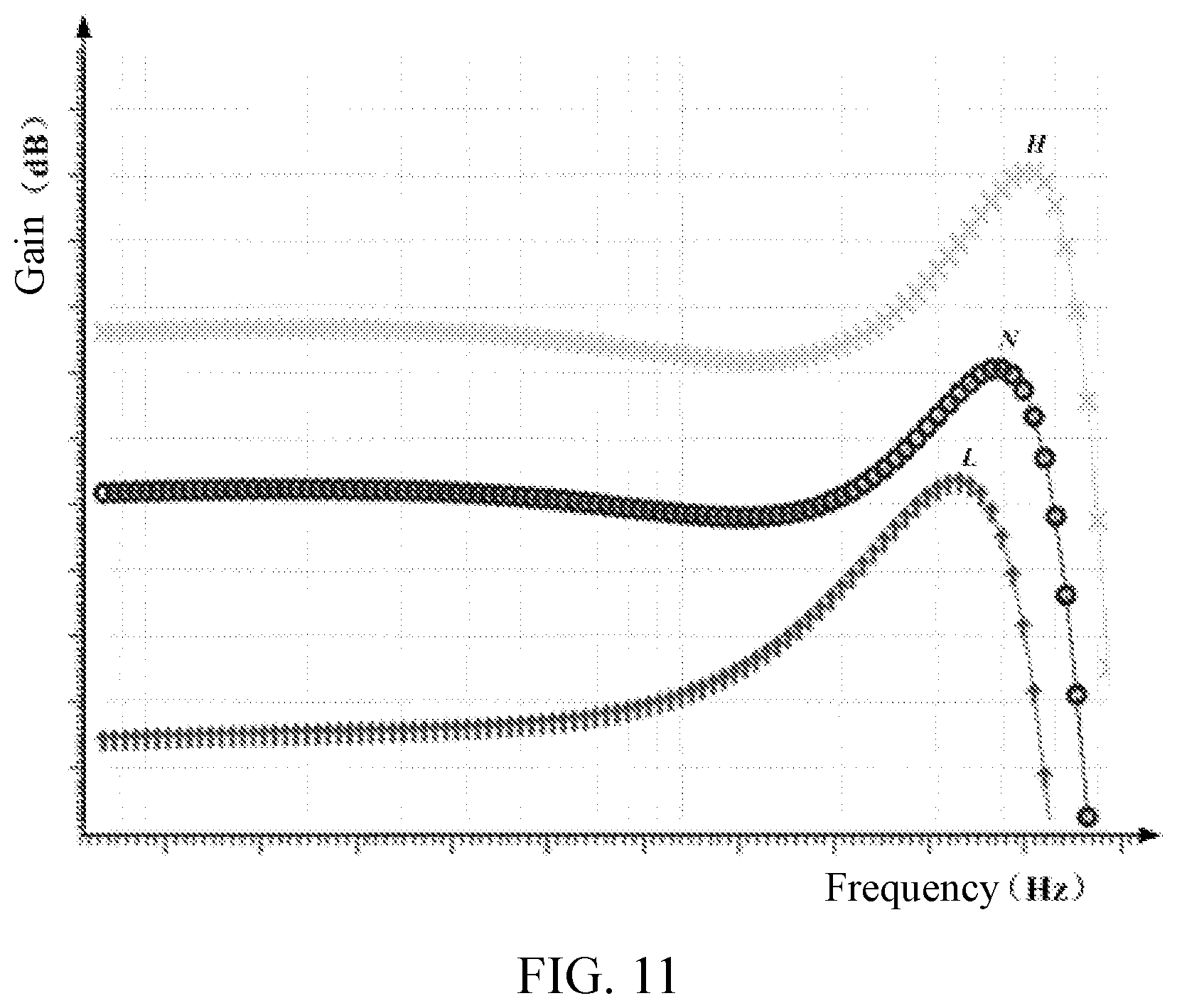 Patent US11777452 Figure 8 – High-speed transimpedance amplifier with bandwidth extension feature over full temperature range and bandwidth extension method