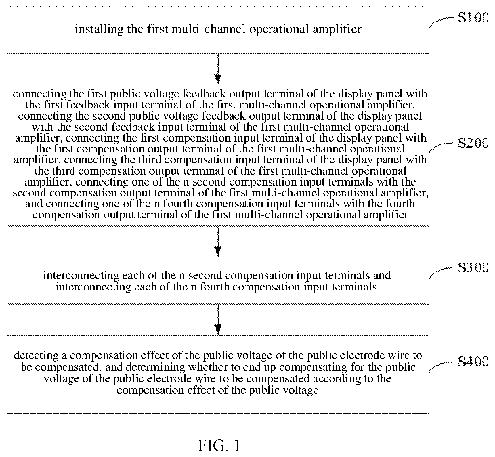 Patent US11777453 Figure 1 – Public voltage compensation method and display panel