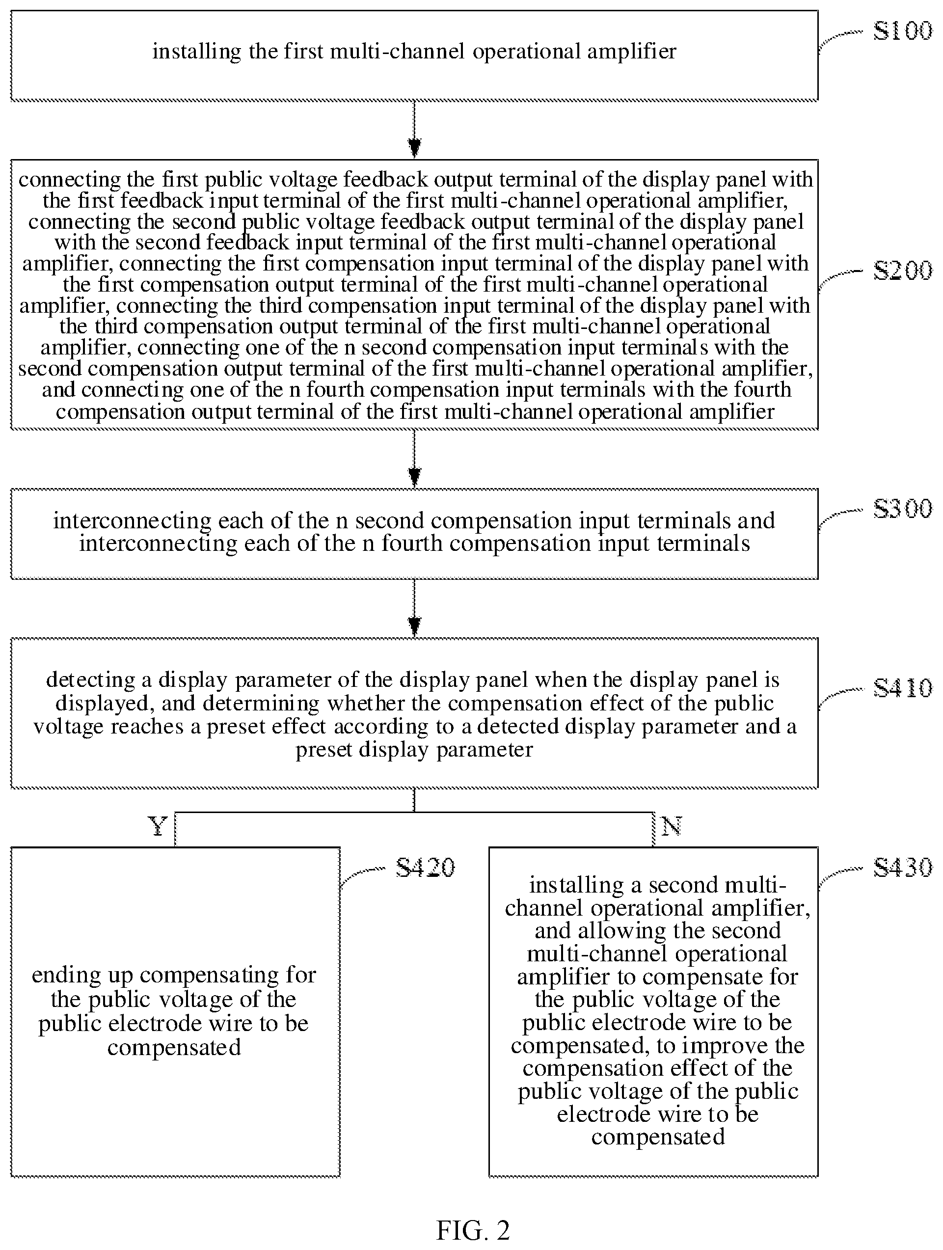 Patent US11777453 Figure 2 – Public voltage compensation method and display panel