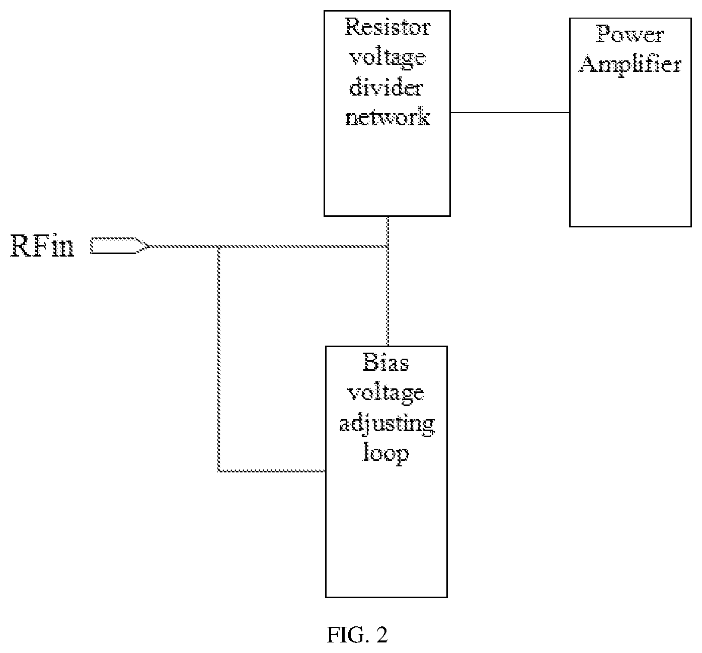 Patent US11777454 Figure 2 – Bias circuit for radio frequency power amplifier