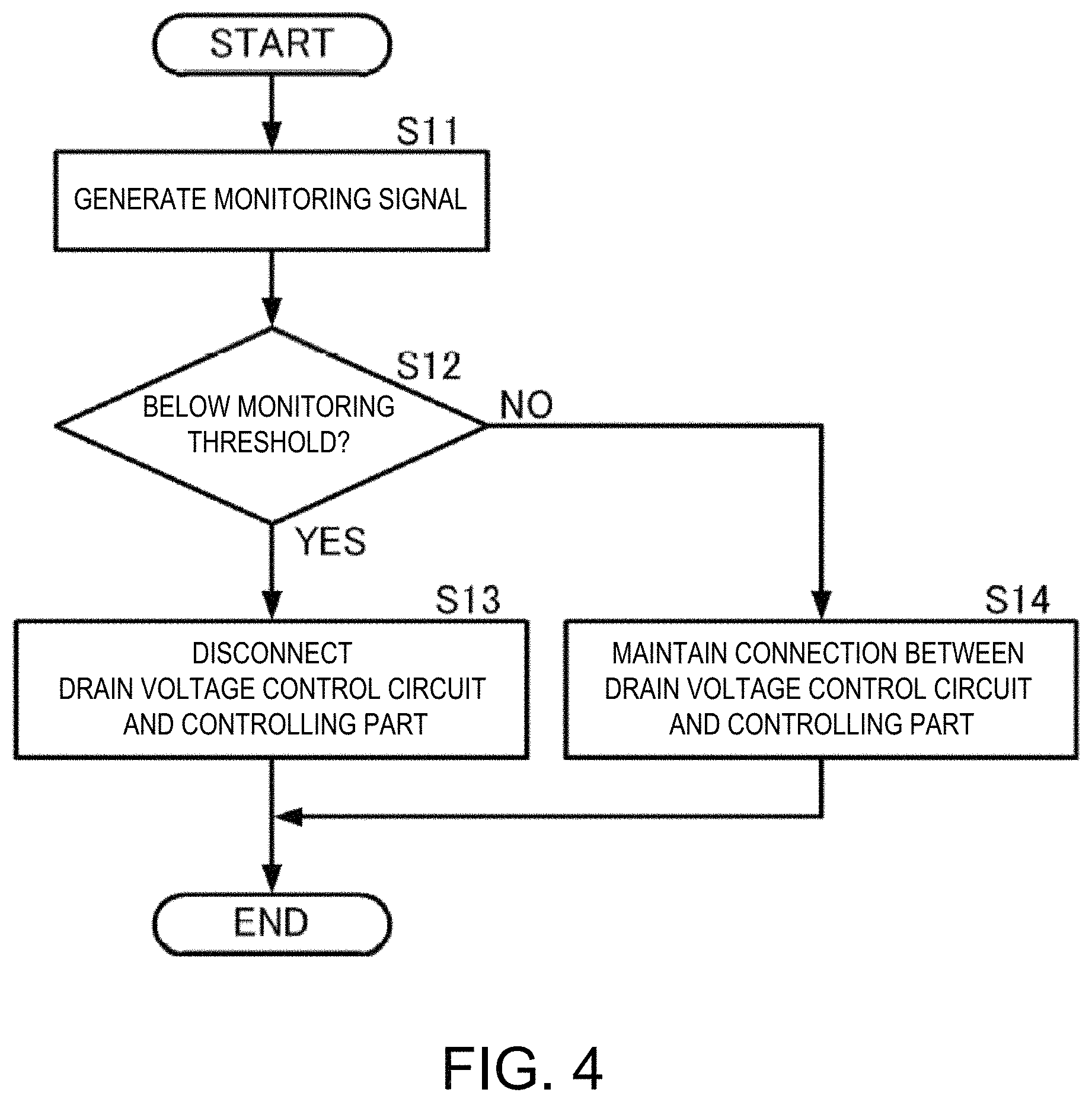 Patent US11777456 Figure 4 – Amplifying apparatus, radar device and amplifying method