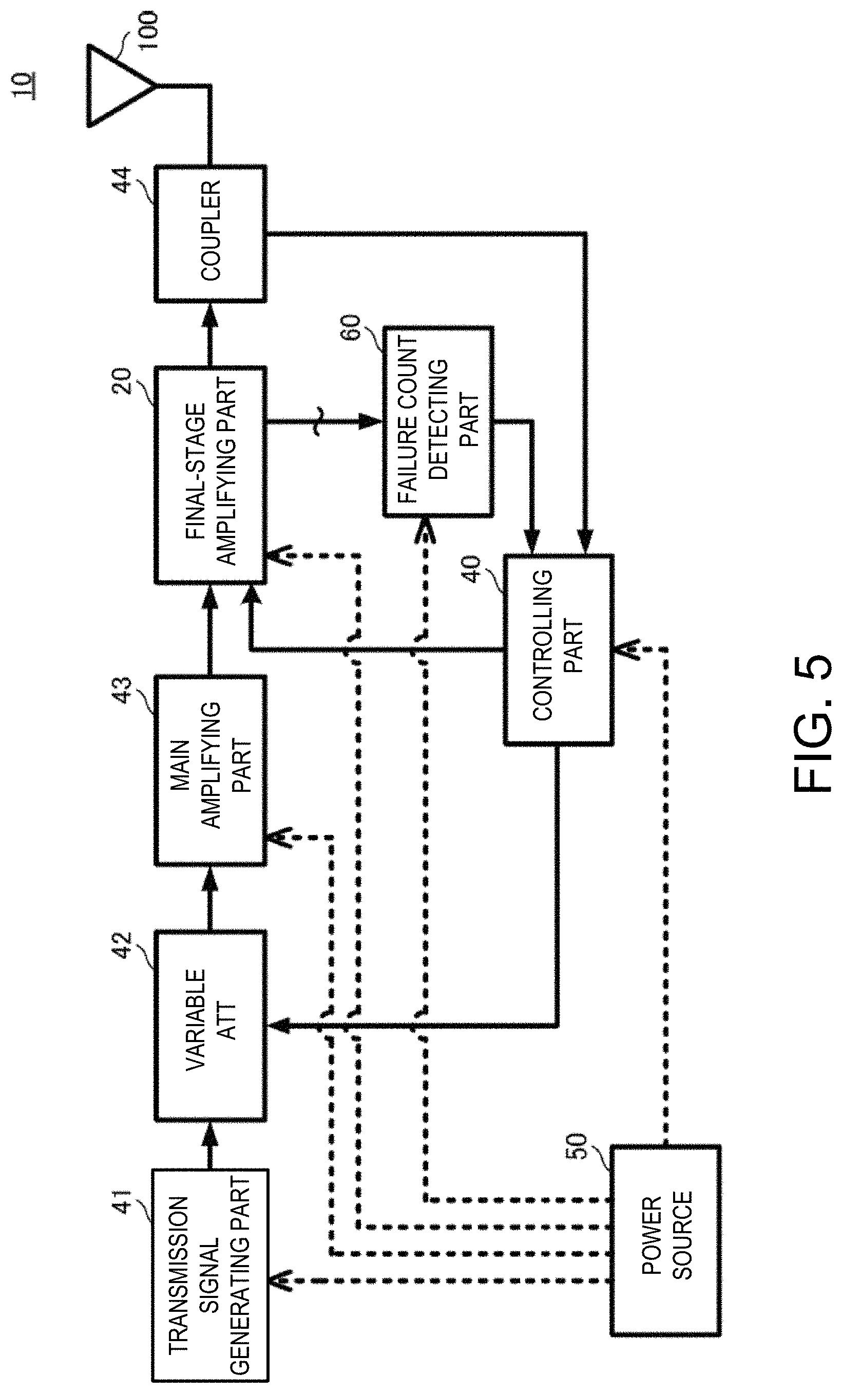 Patent US11777456 Figure 5 – Amplifying apparatus, radar device and amplifying method