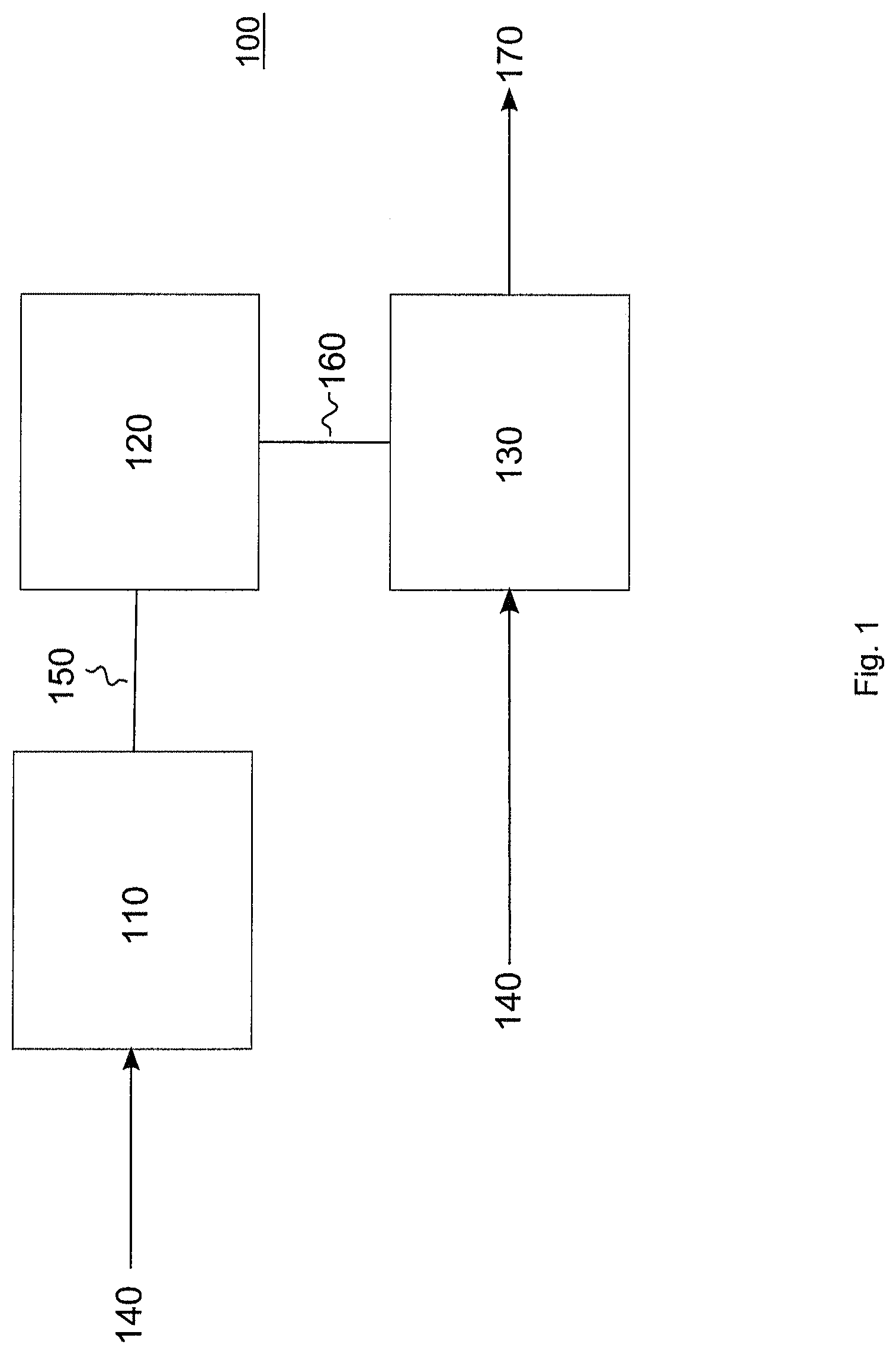 Patent US11777457 — Circuit and a method for generating a radio frequency signal — Figure 1