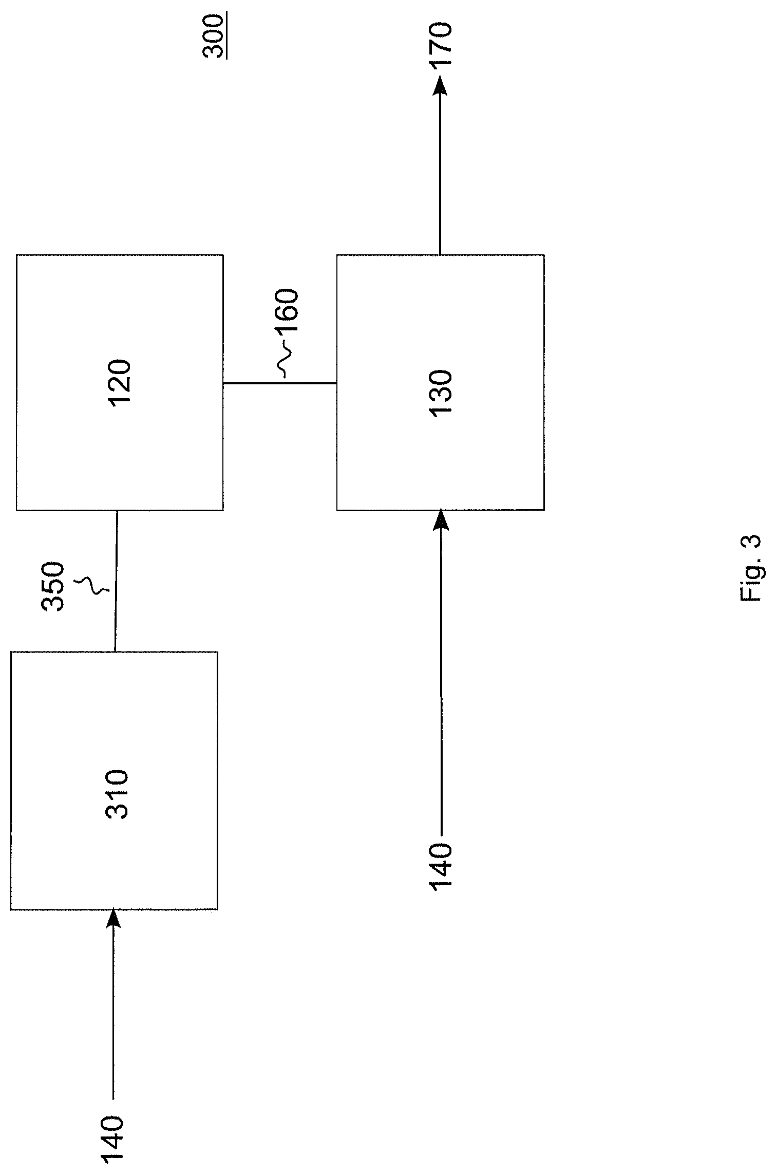 Patent US11777457 Figure 3 – Circuit and a method for generating a radio frequency signal