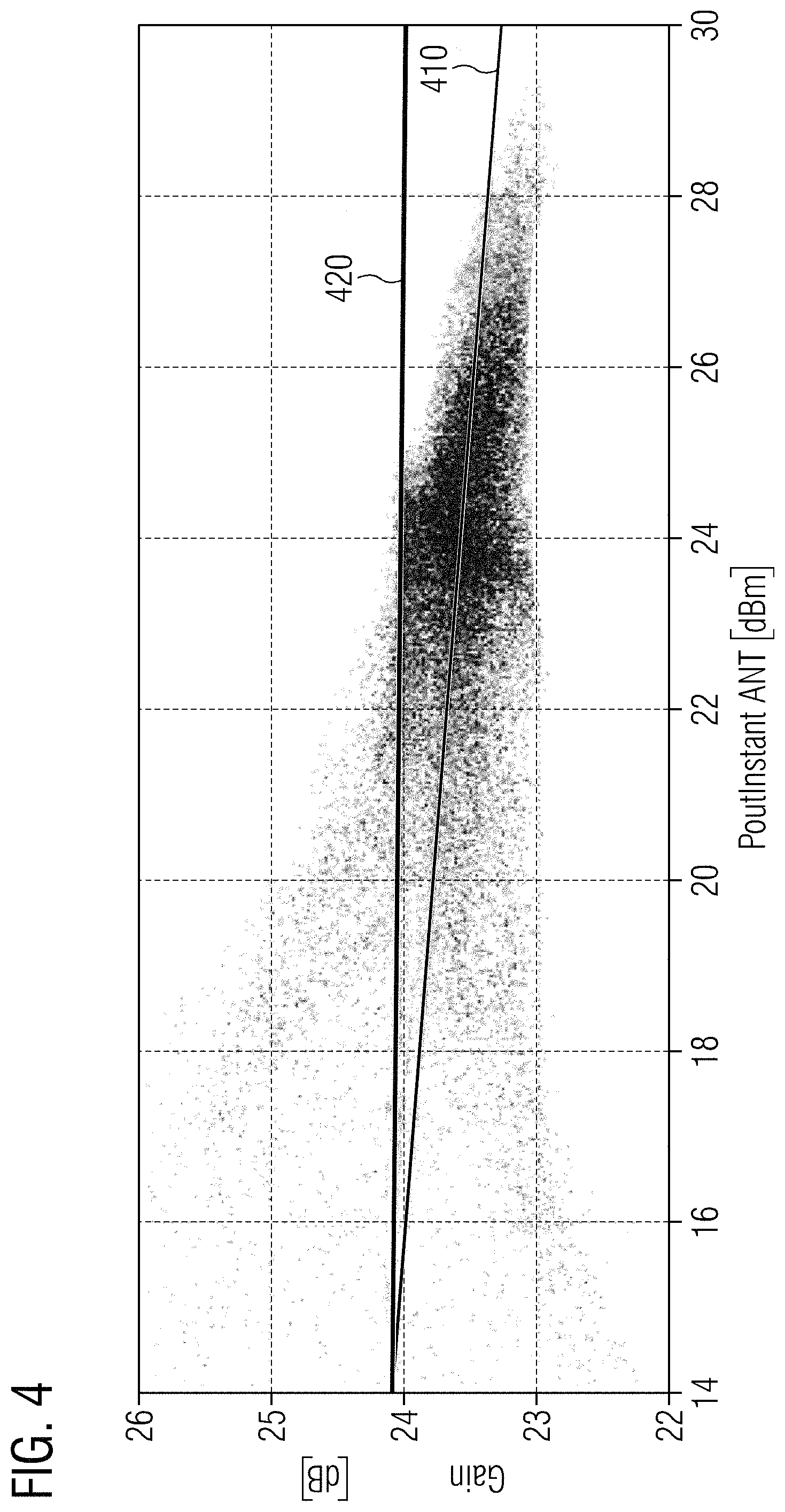 Patent US11777457 Figure 4 – Circuit and a method for generating a radio frequency signal