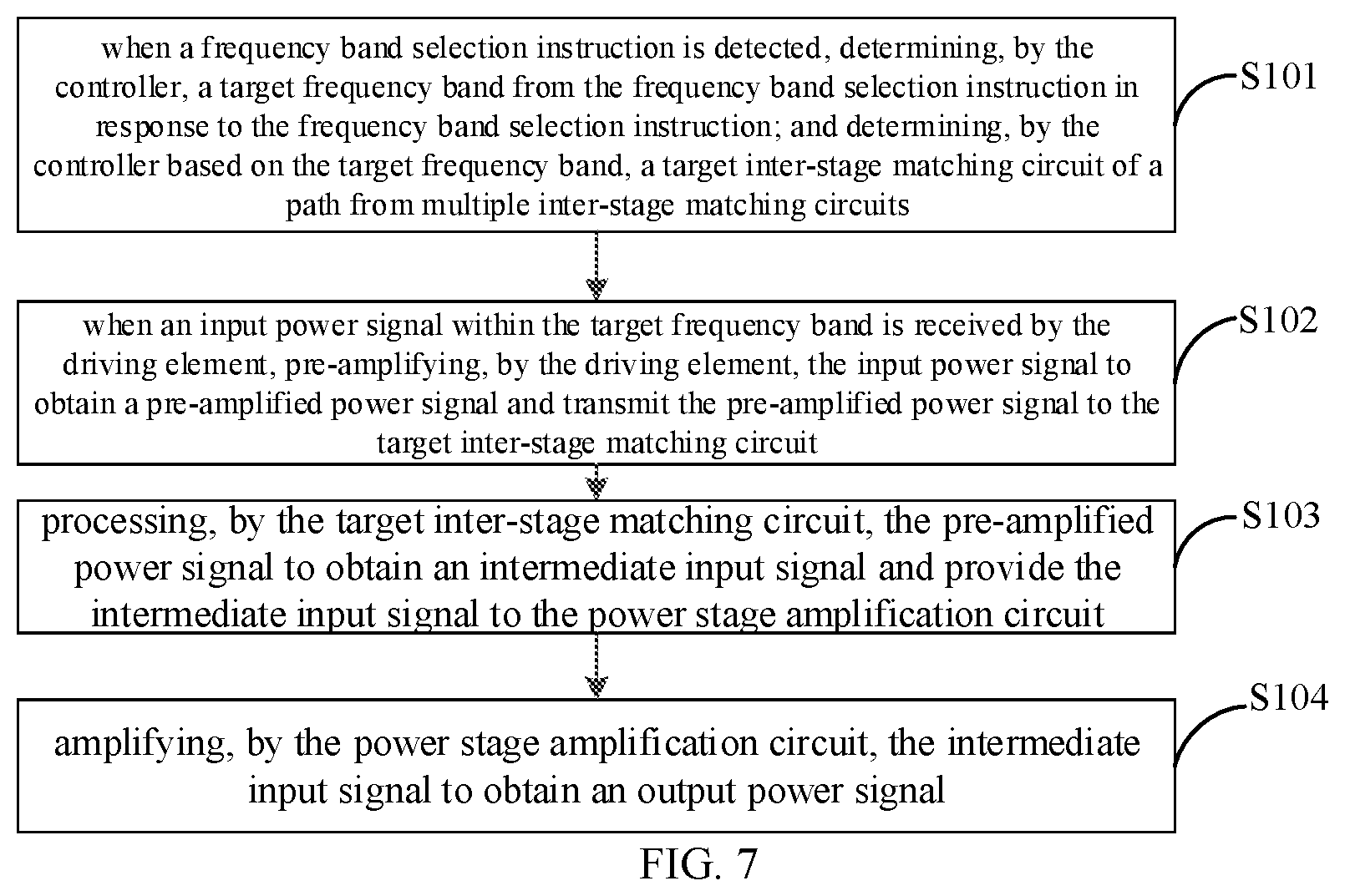 Patent US11777458 Figure 5 – Power control device and method, and storage medium