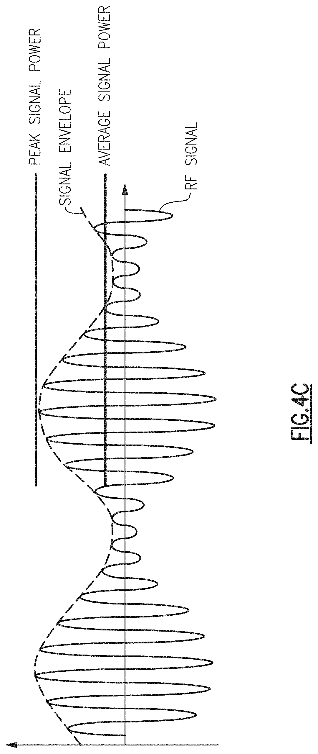 Patent US11777459 Figure 7 – Active duplexer