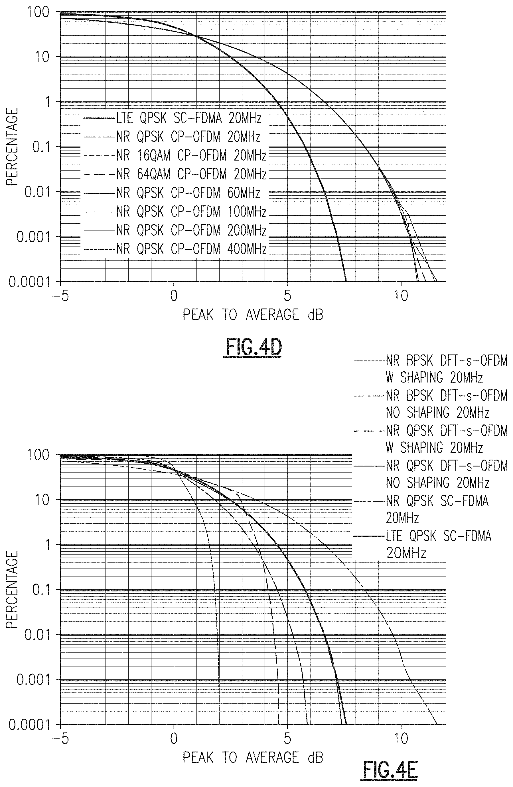Patent US11777459 Figure 8 – Active duplexer