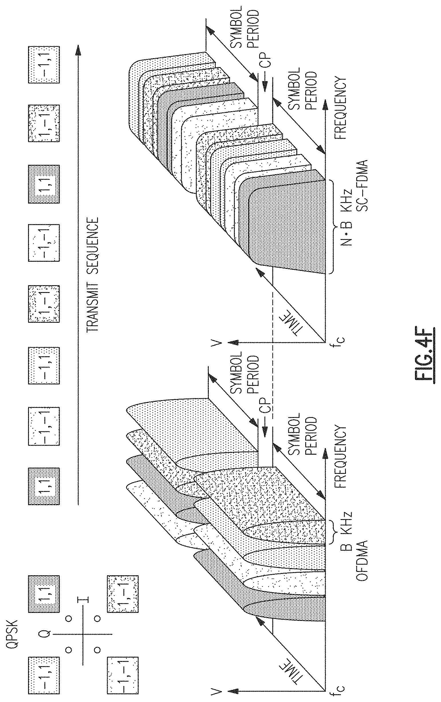 Patent US11777459 Figure 9 – Active duplexer