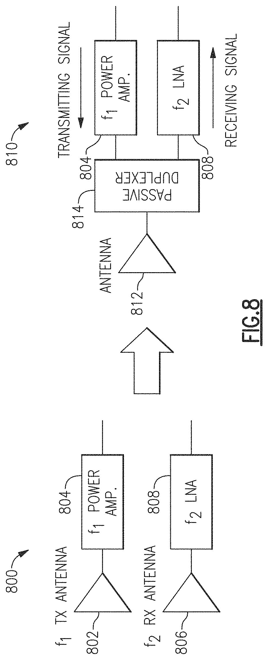 Patent US11777459 Figure 14 – Active duplexer