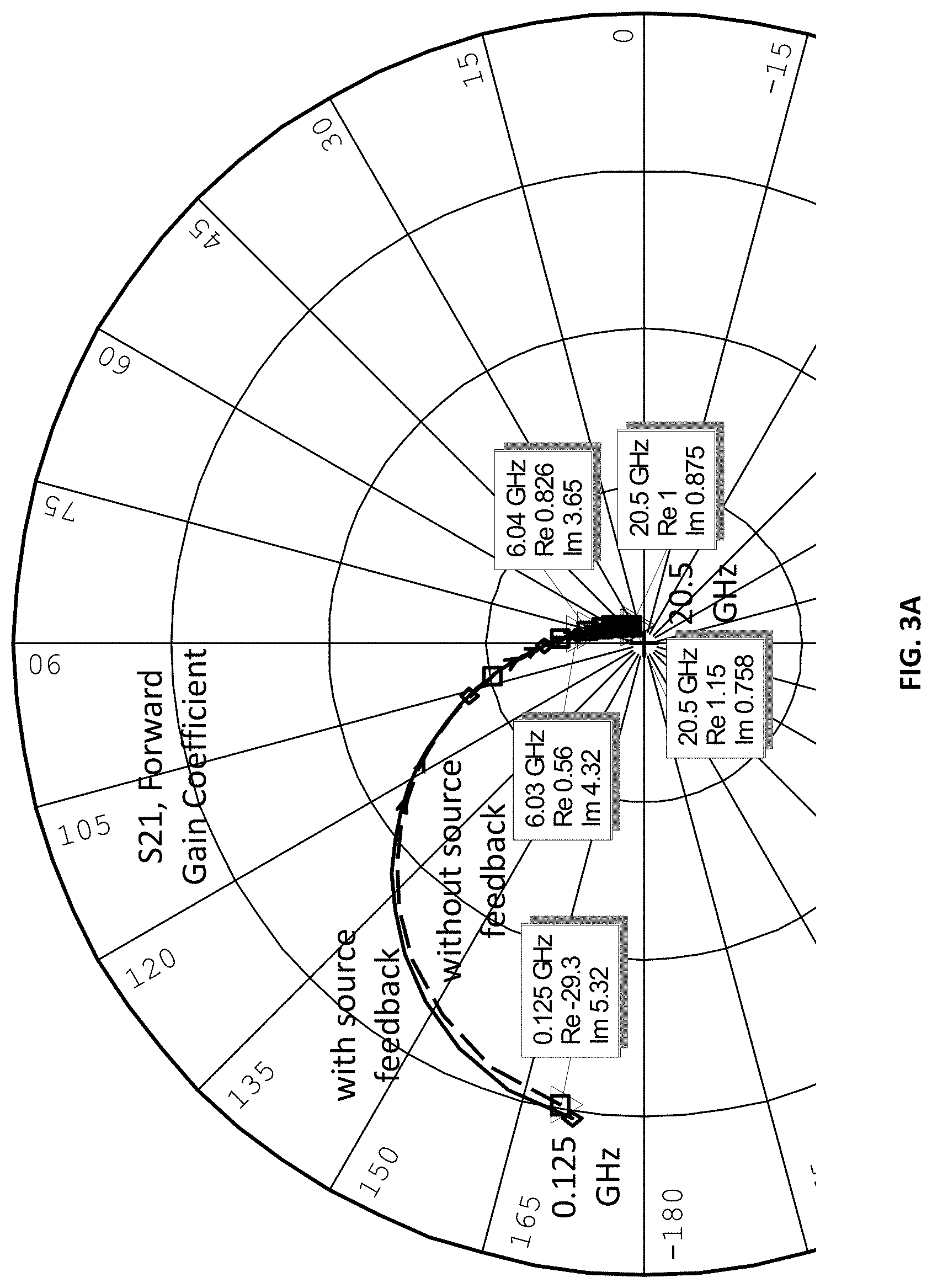 Patent US11777461 Figure 3 – High efficiency wideband feedback amplifier