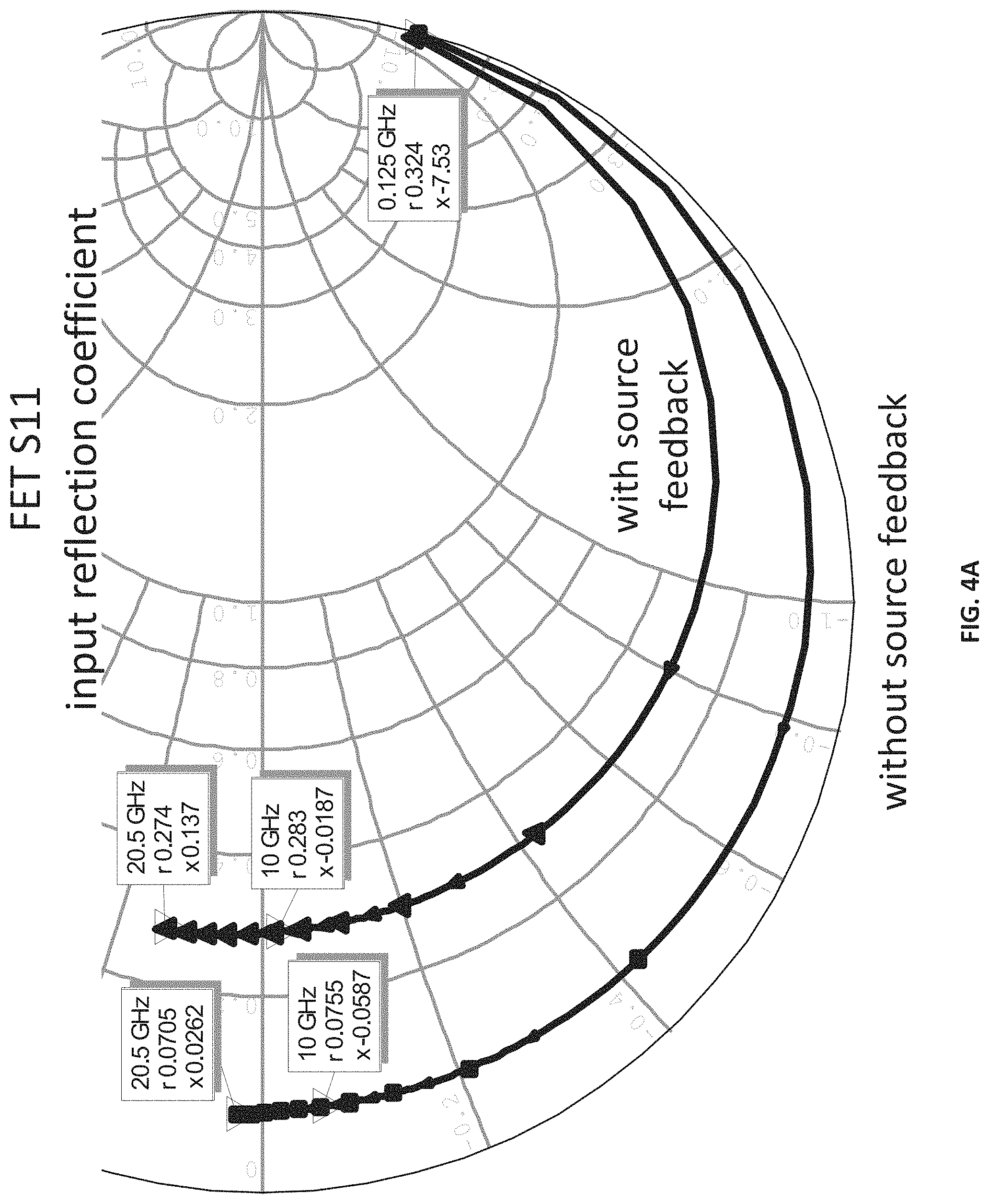 Patent US11777461 Figure 5 – High efficiency wideband feedback amplifier